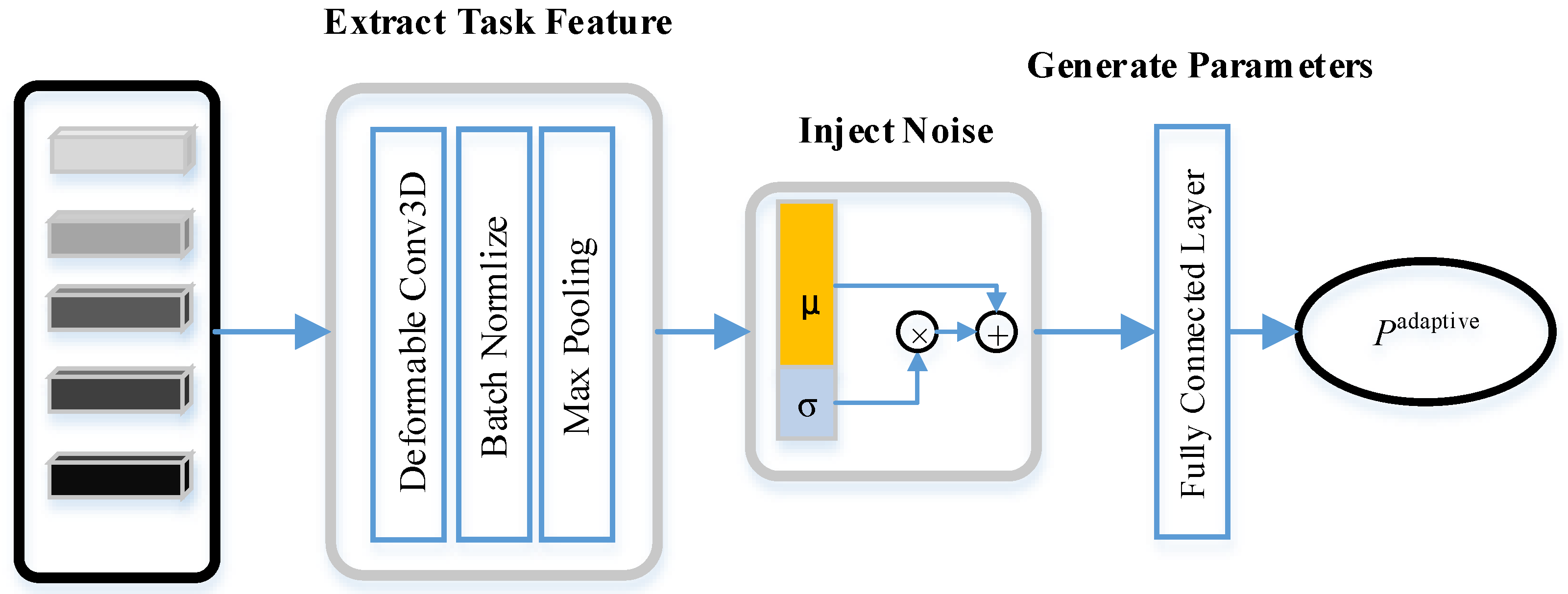 Applsci 13 05277 g002 Applsci 13 05277 g002