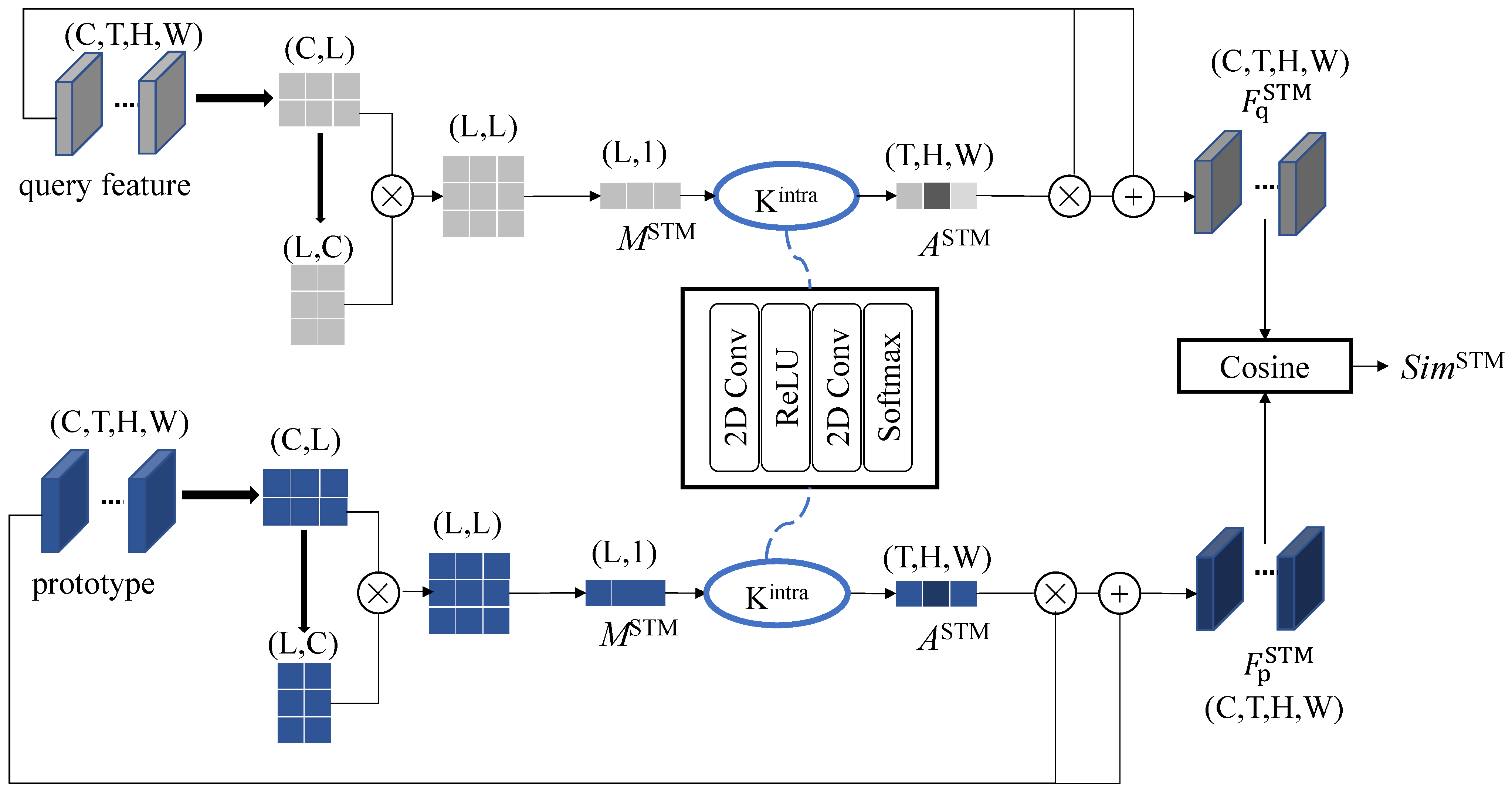 Applsci 13 05277 g004 Applsci 13 05277 g004