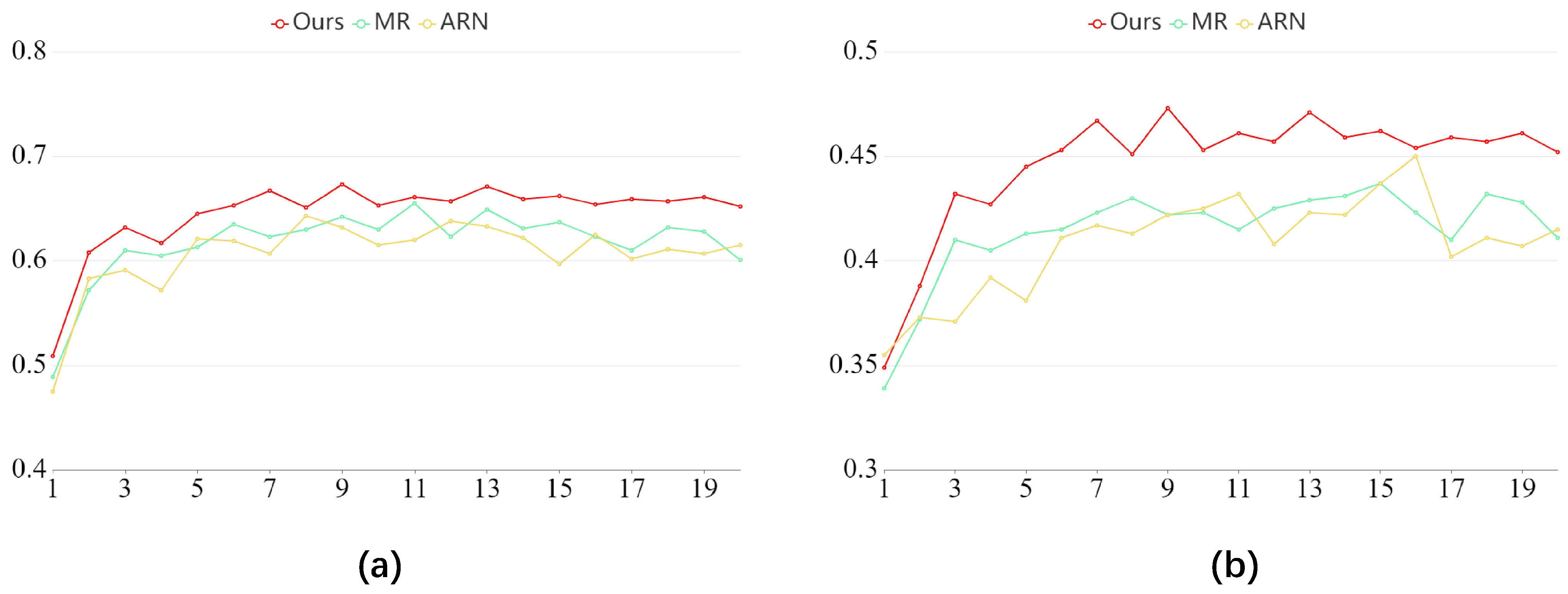 Applsci 13 05277 g007 Applsci 13 05277 g007