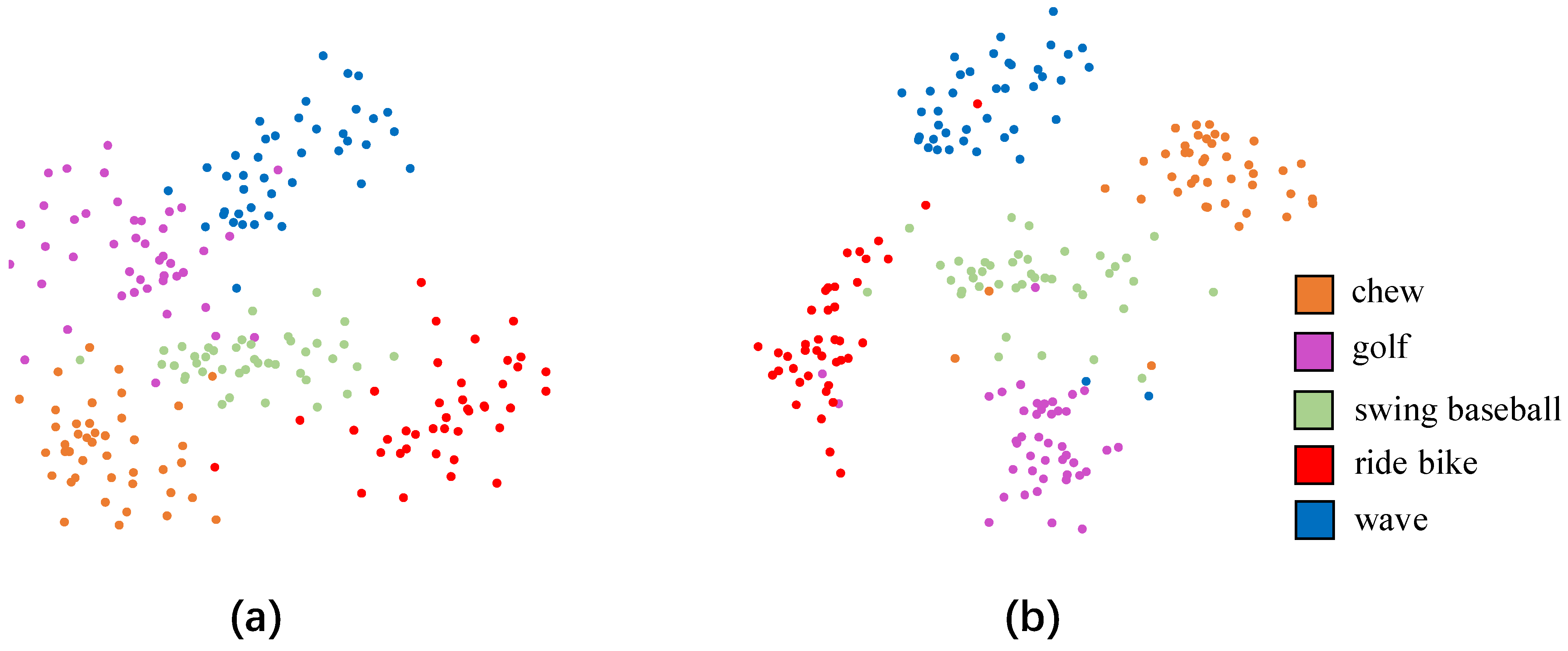 Applsci 13 05277 g008 Applsci 13 05277 g008