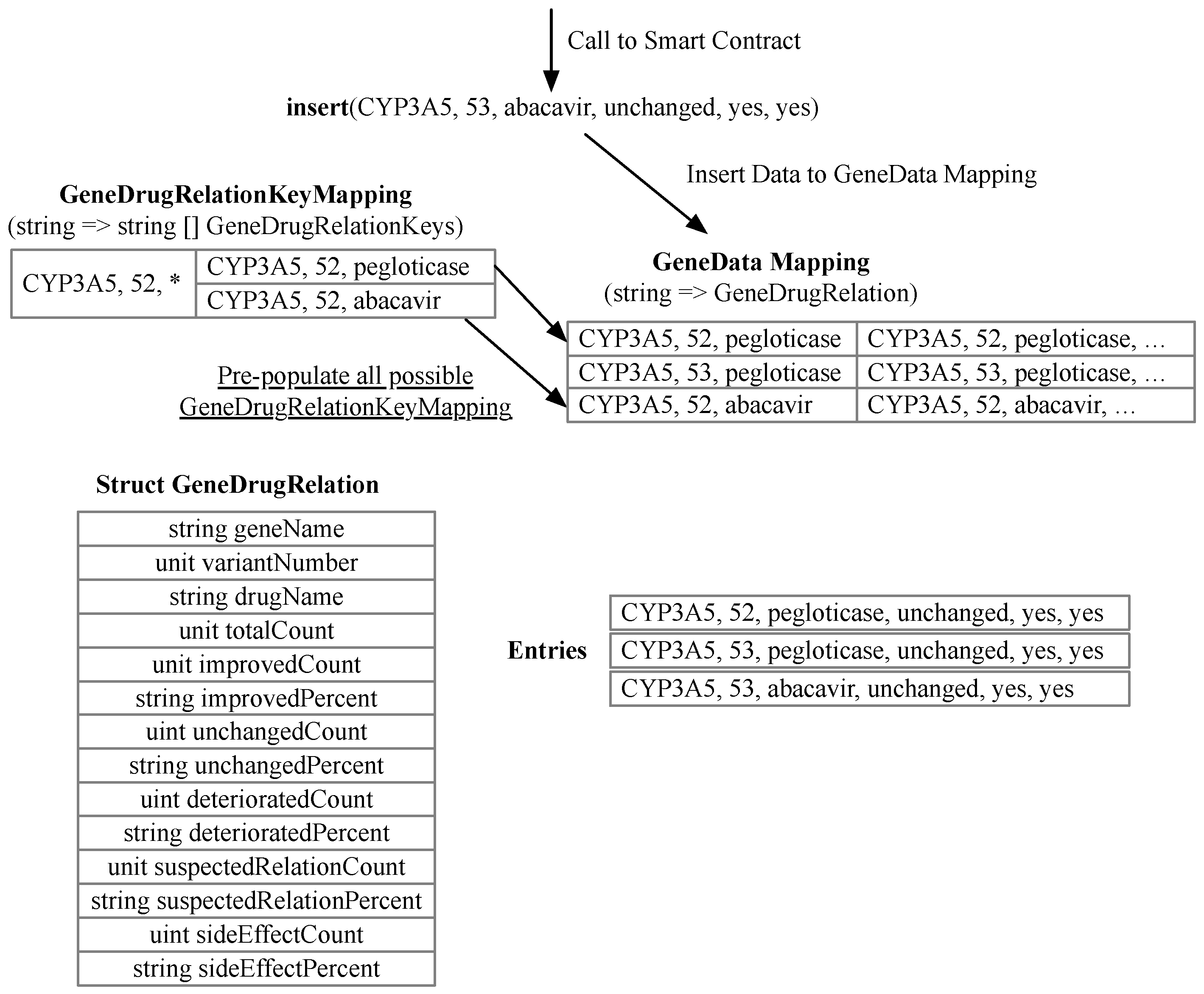 Applsci 13 05282 g003