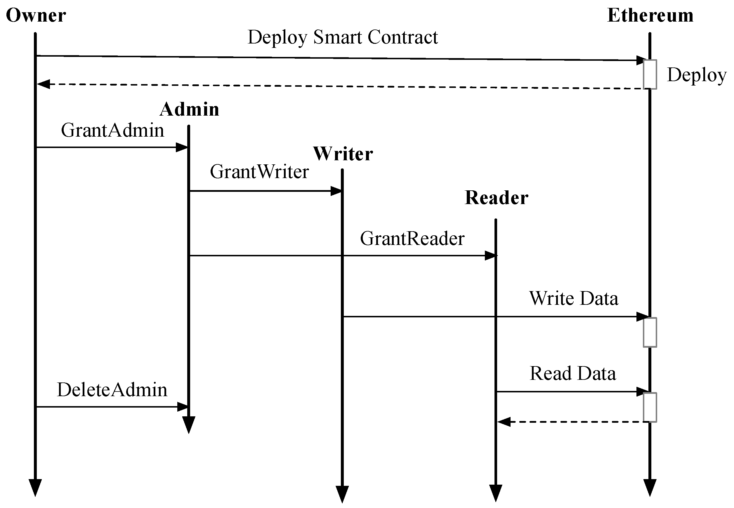 Applsci 13 05282 g006