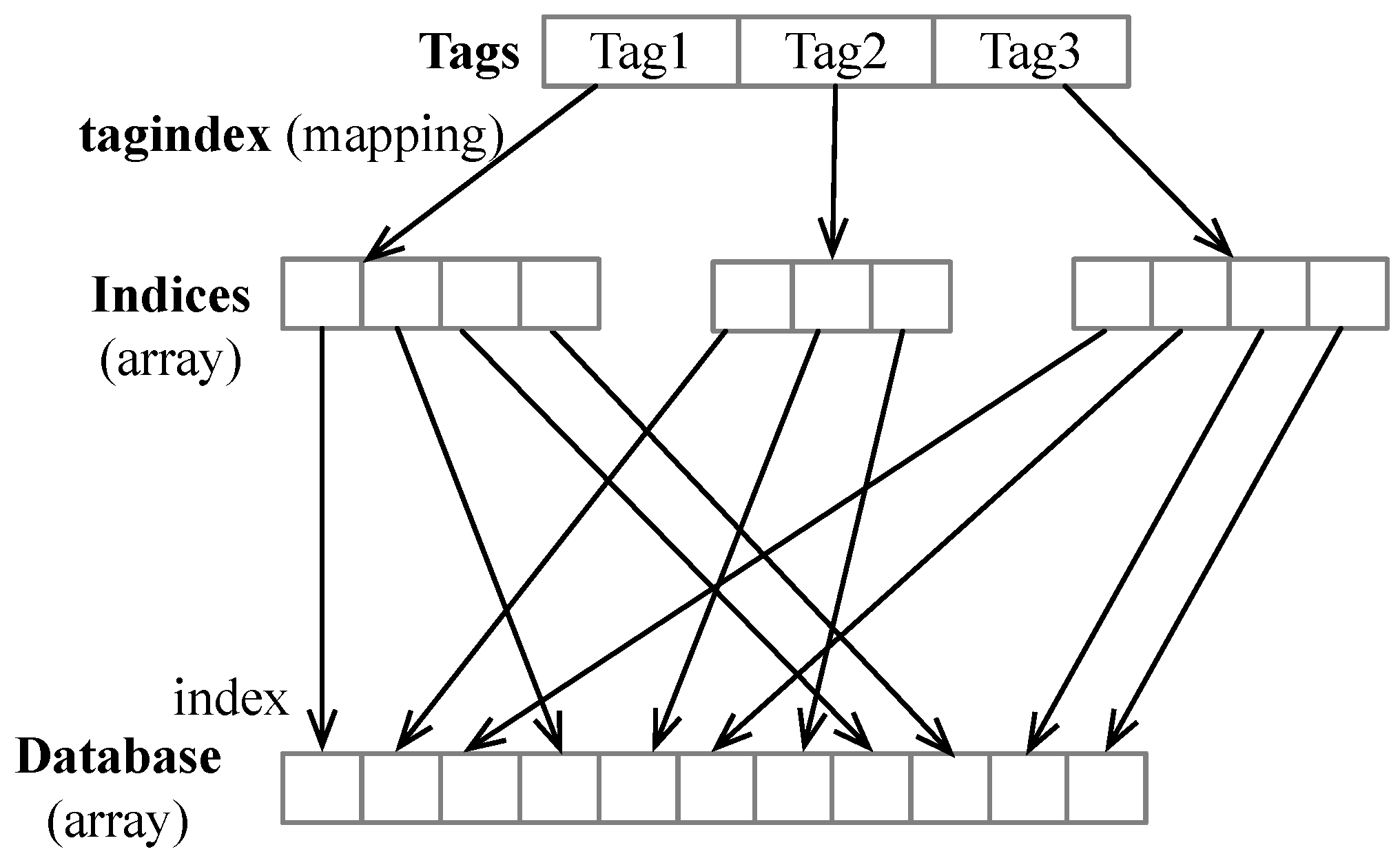 Applsci 13 05282 g007