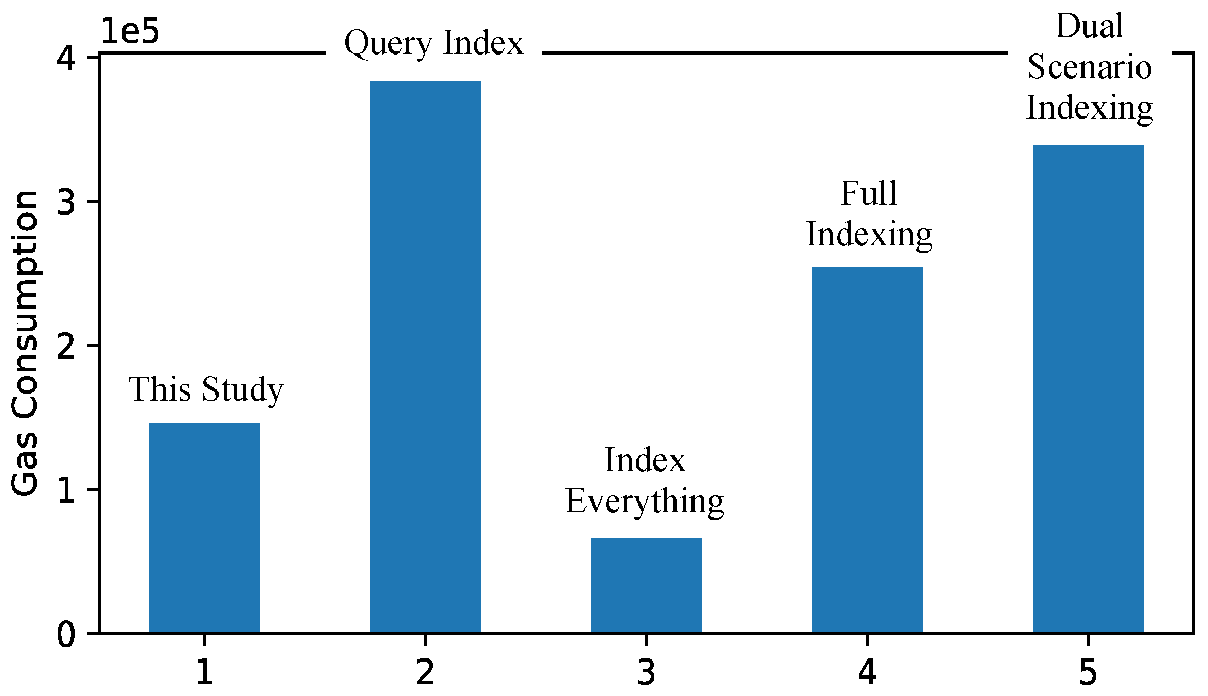 Applsci 13 05282 g010