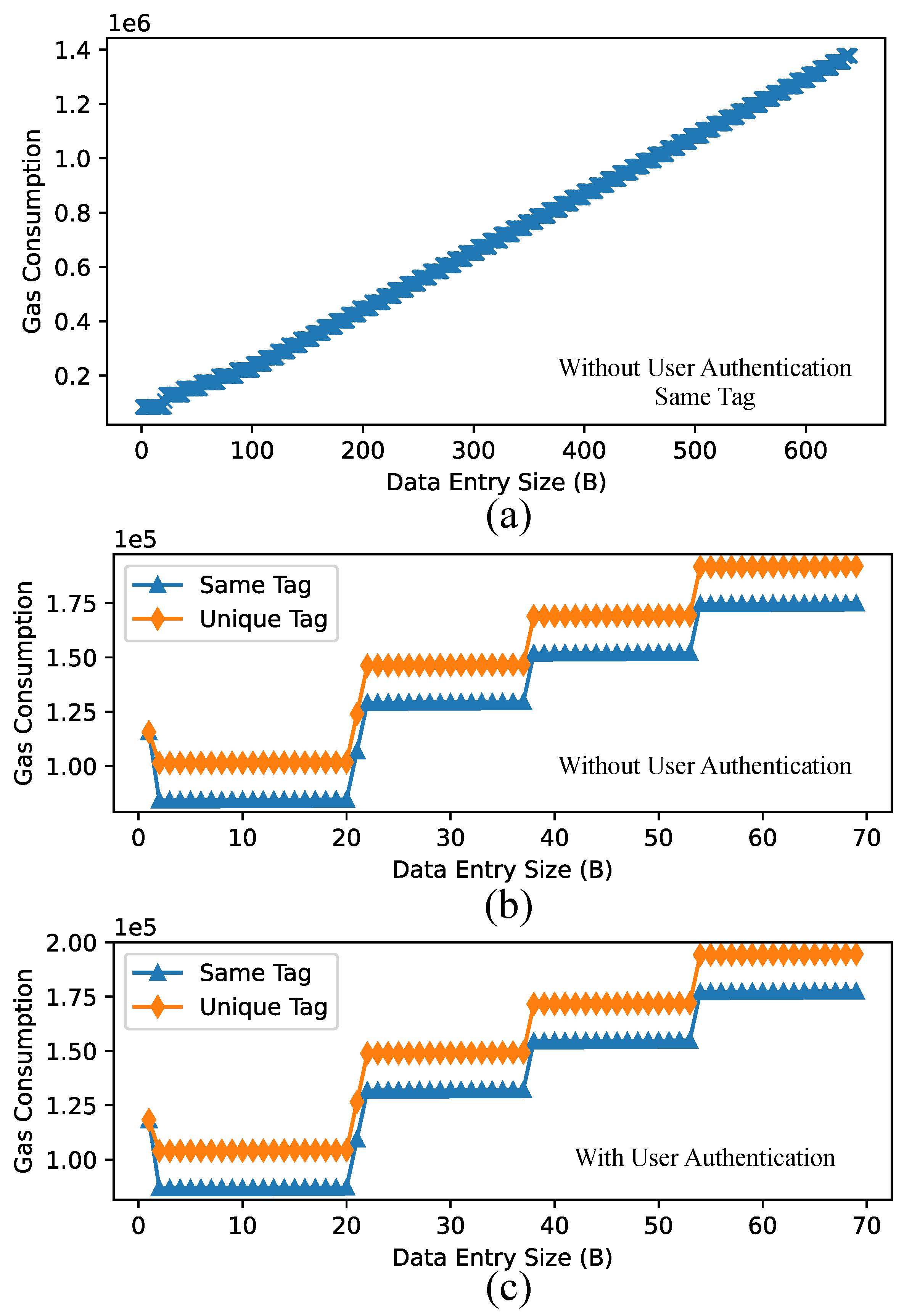 Applsci 13 05282 g011