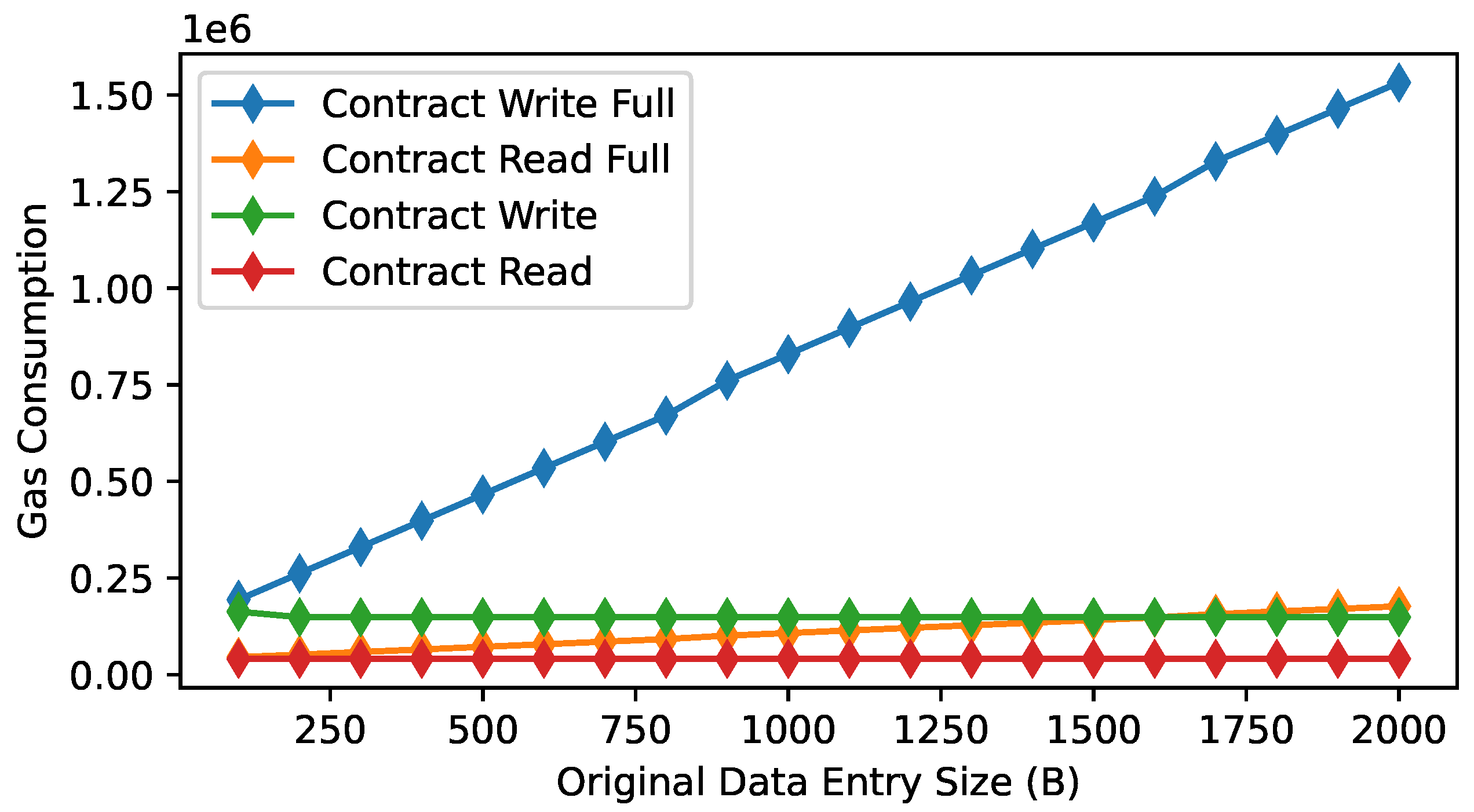 Applsci 13 05282 g015