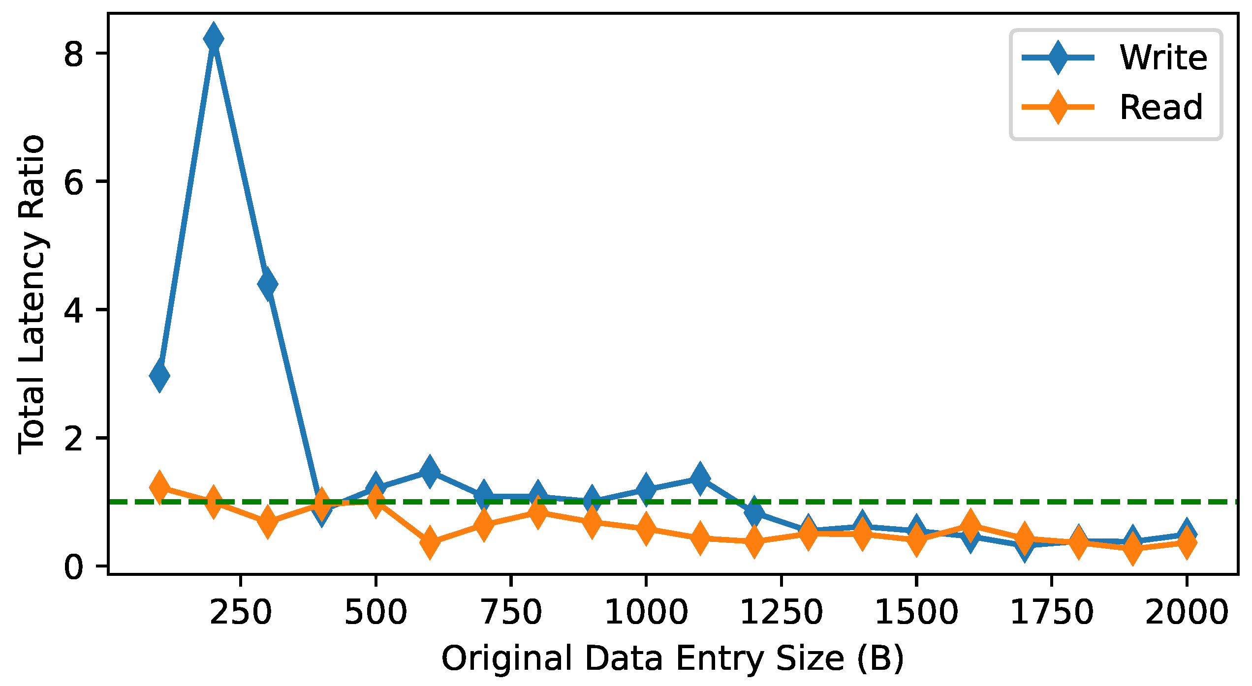 Applsci 13 05282 g016