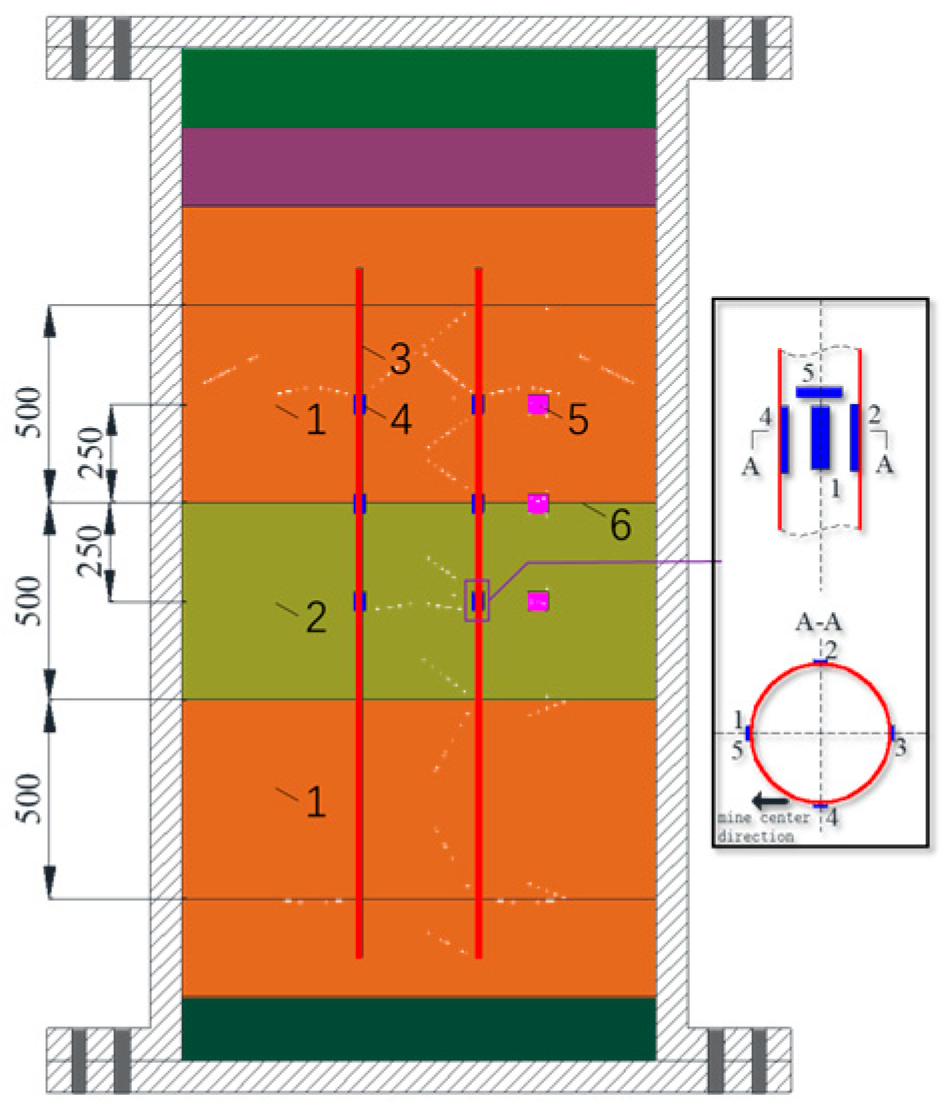 Applsci 13 05283 g004