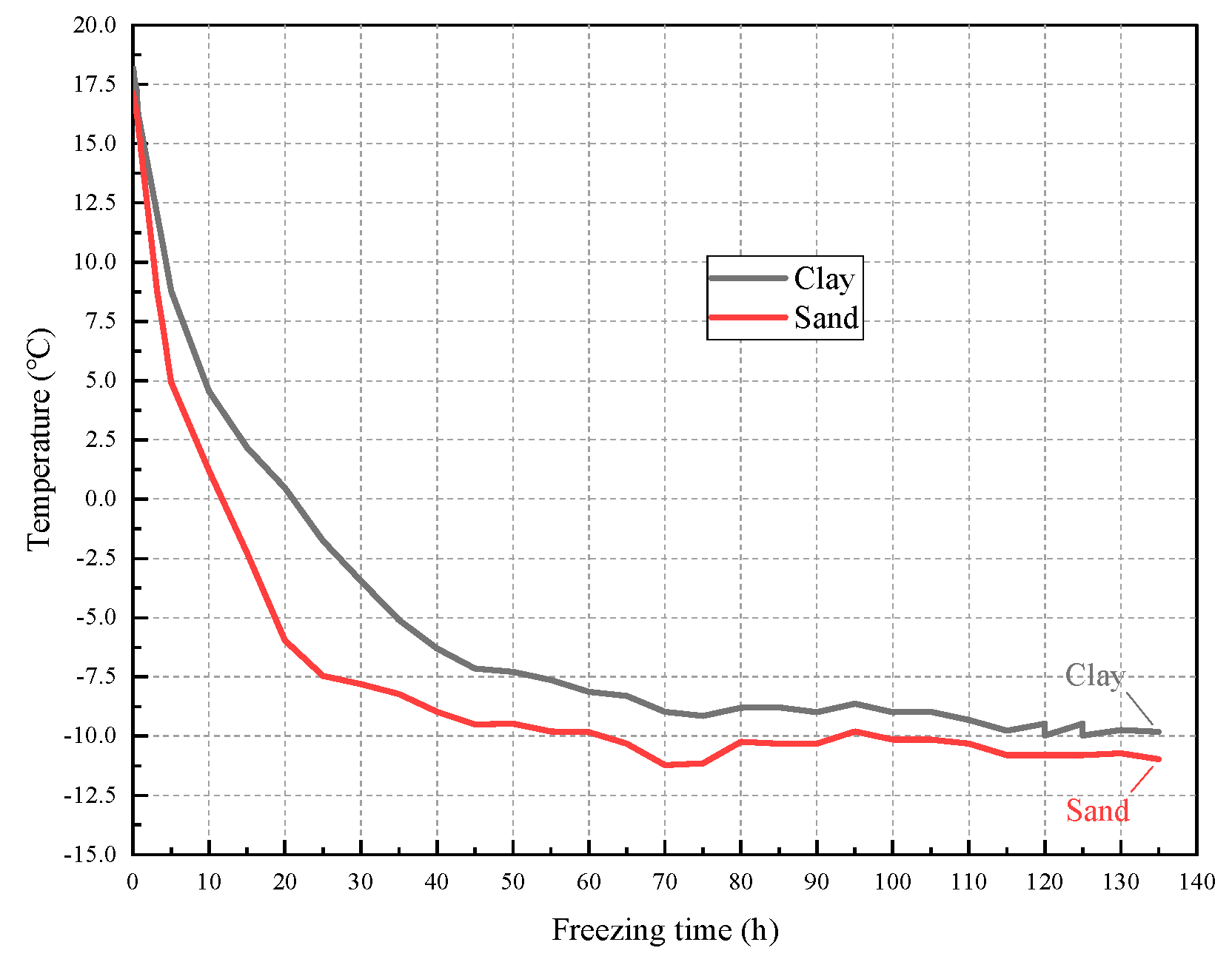 Applsci 13 05283 g008