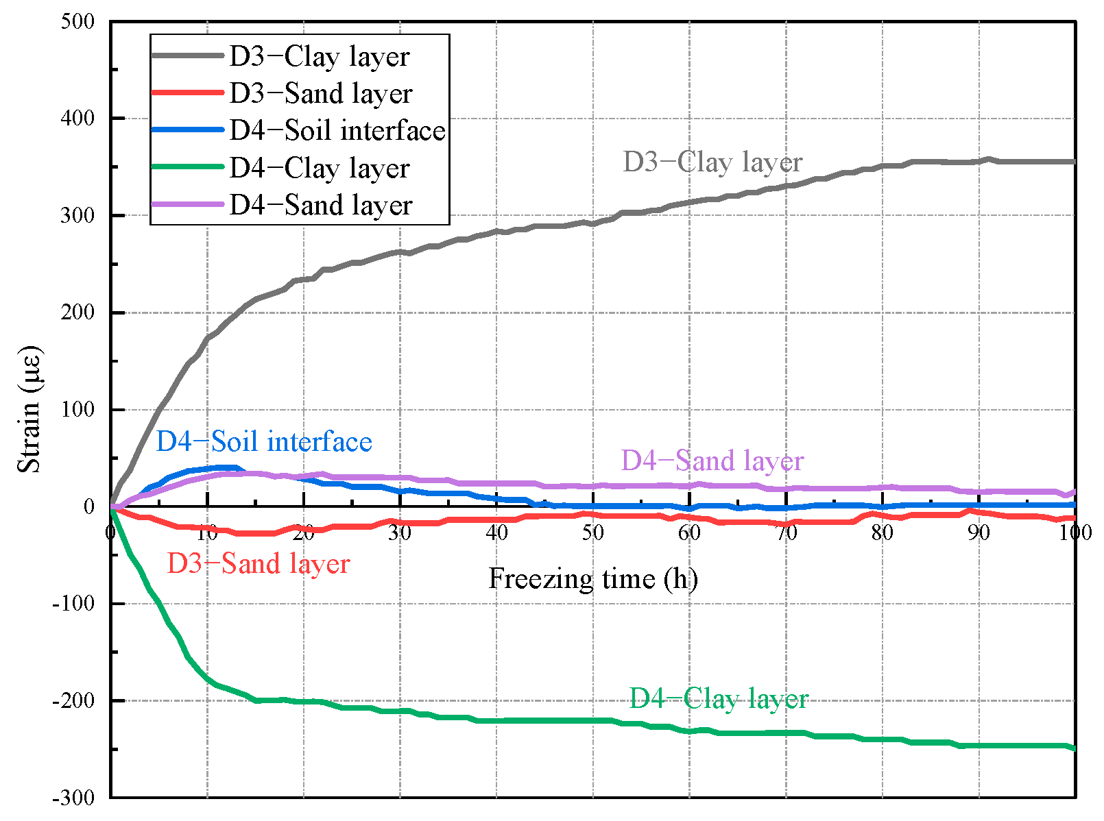 Applsci 13 05283 g011