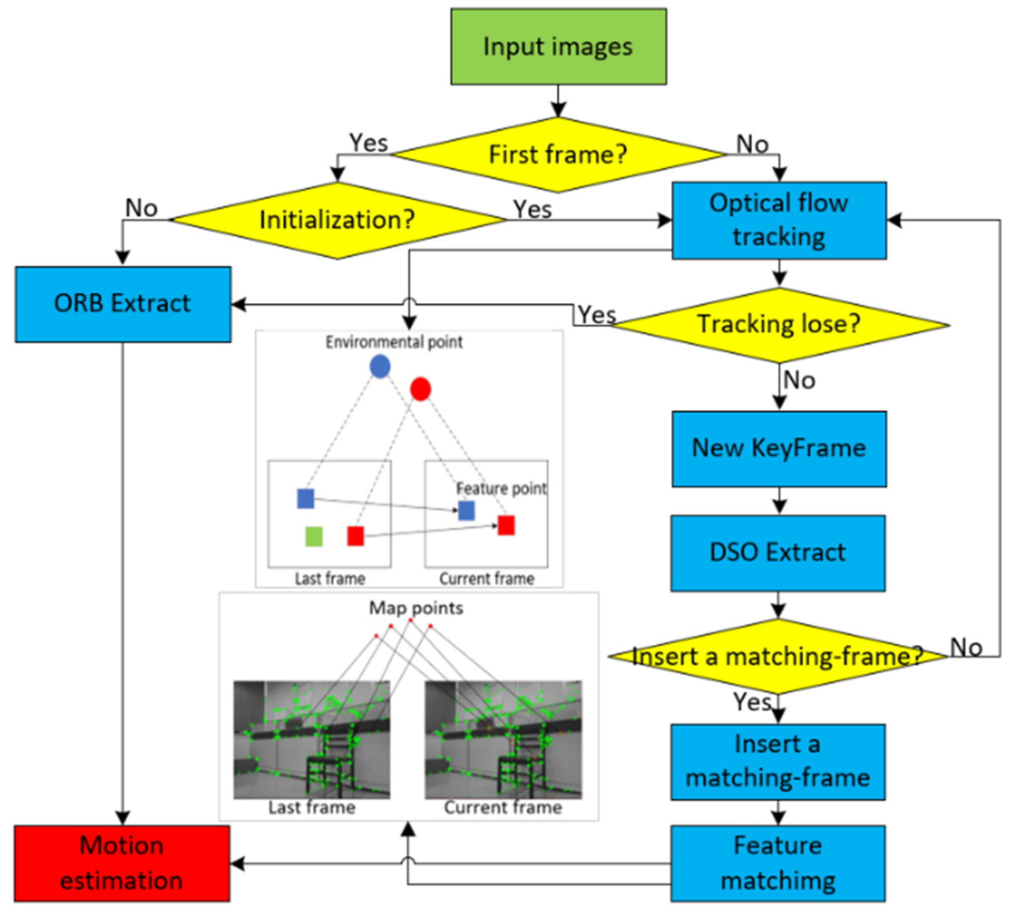 Applsci 13 05285 g002