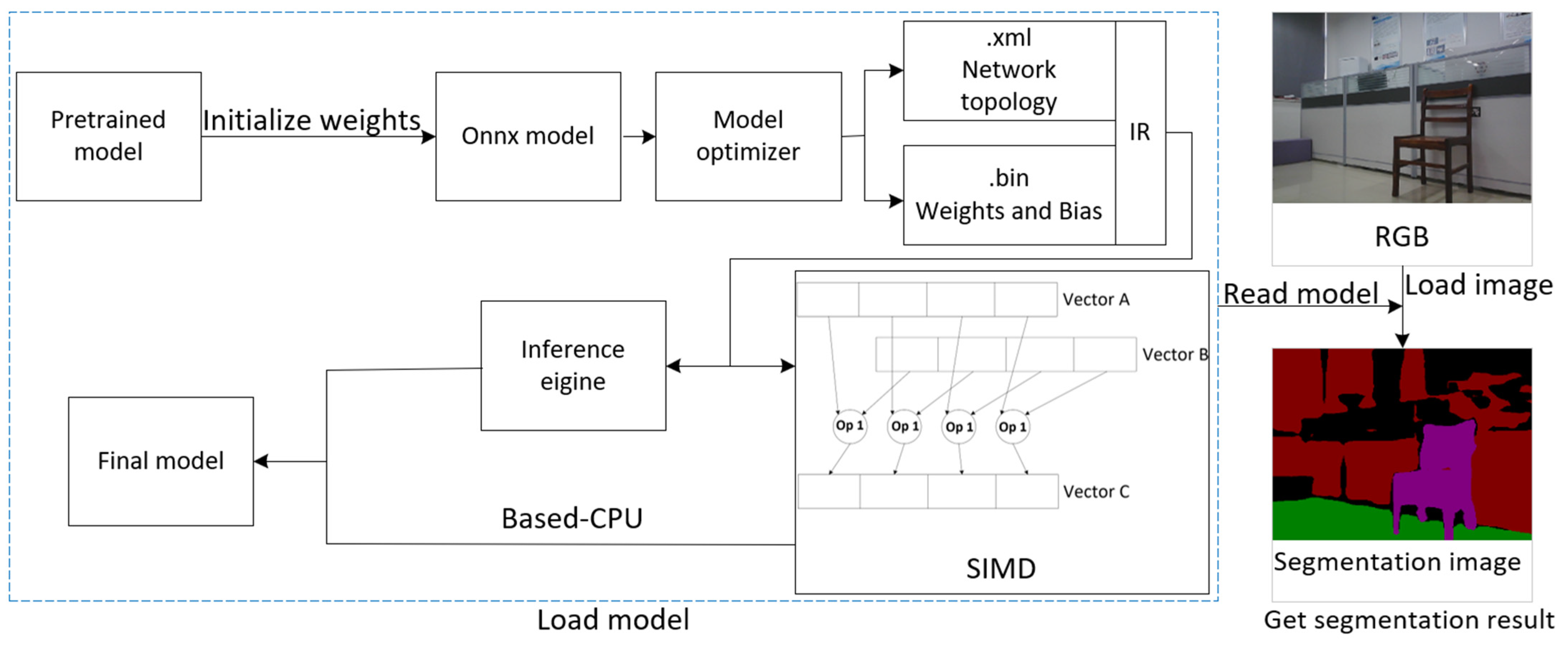 Applsci 13 05285 g004