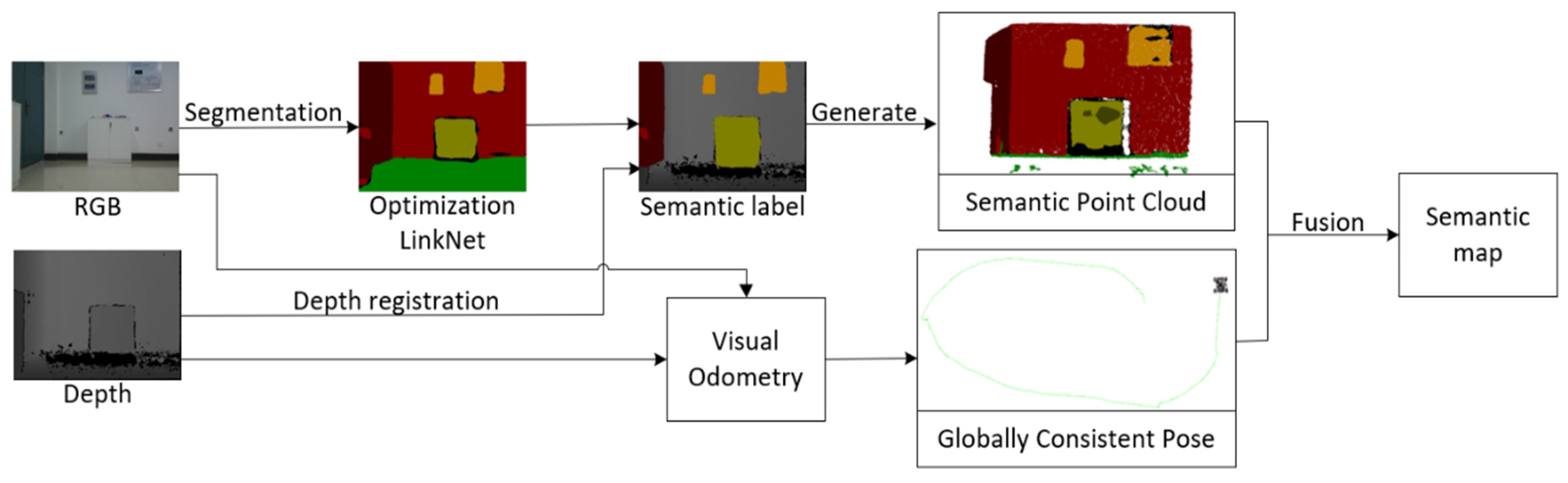Applsci 13 05285 g005