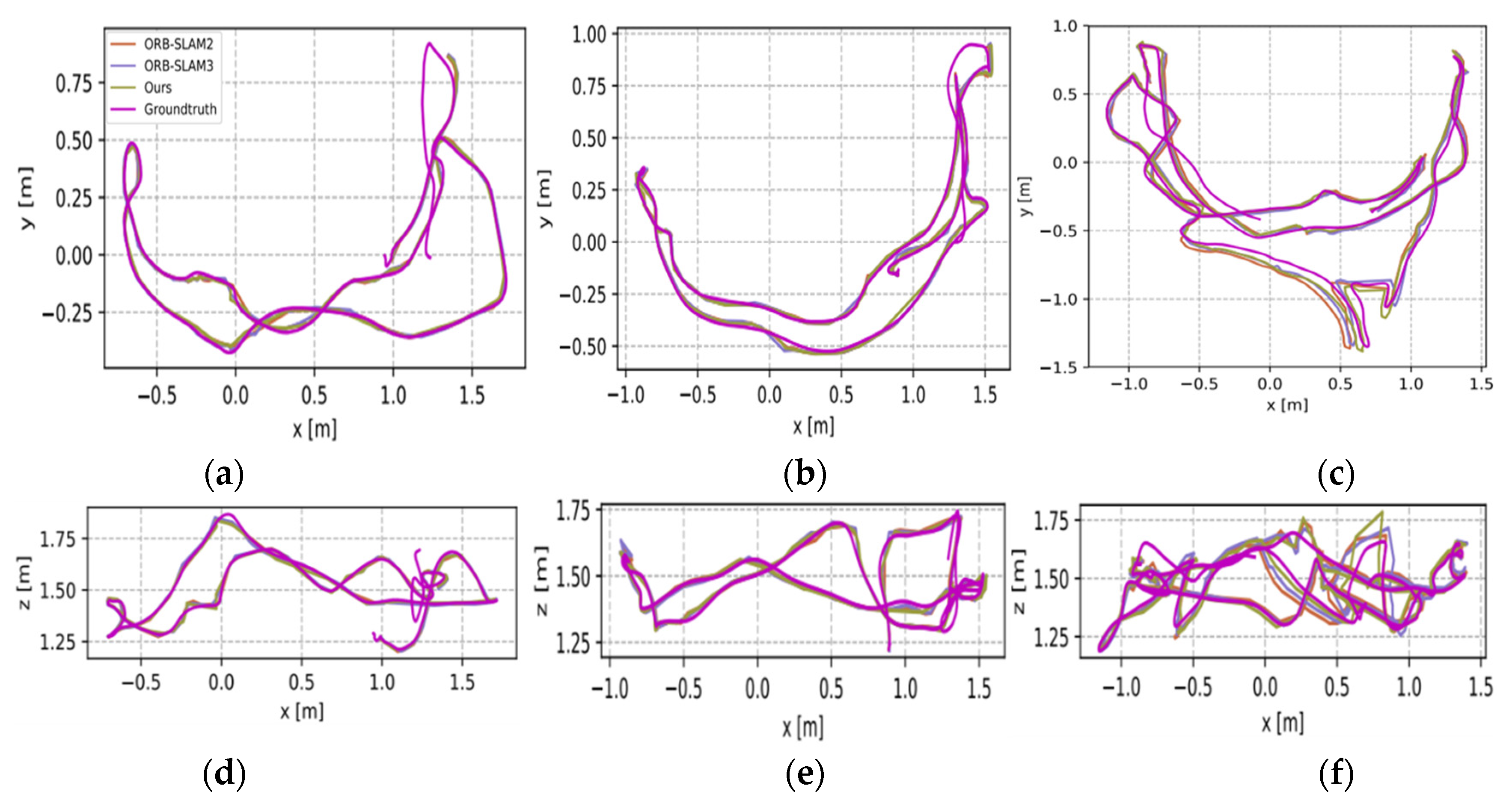 Applsci 13 05285 g006a