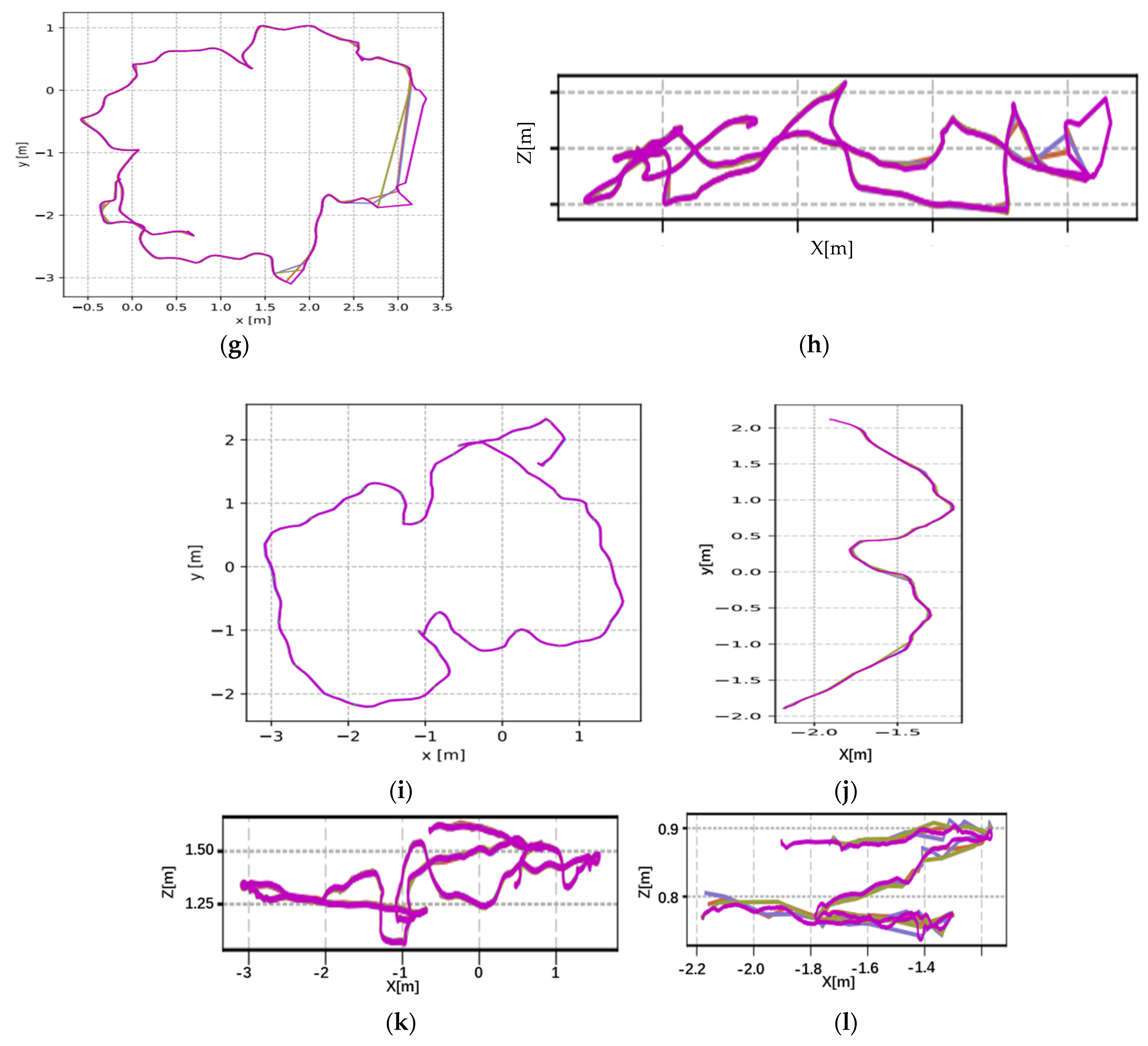 Applsci 13 05285 g006b