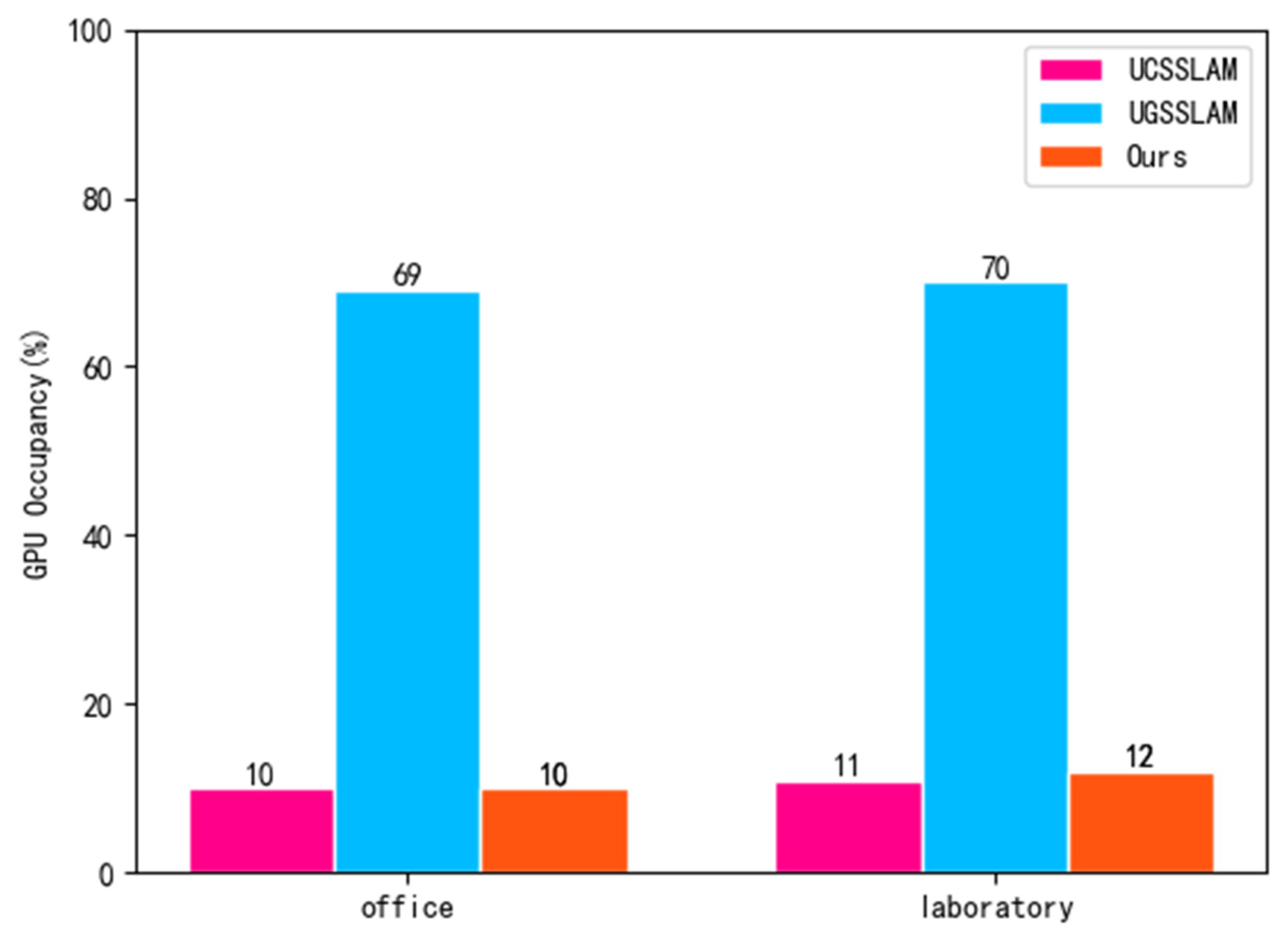 Applsci 13 05285 g010