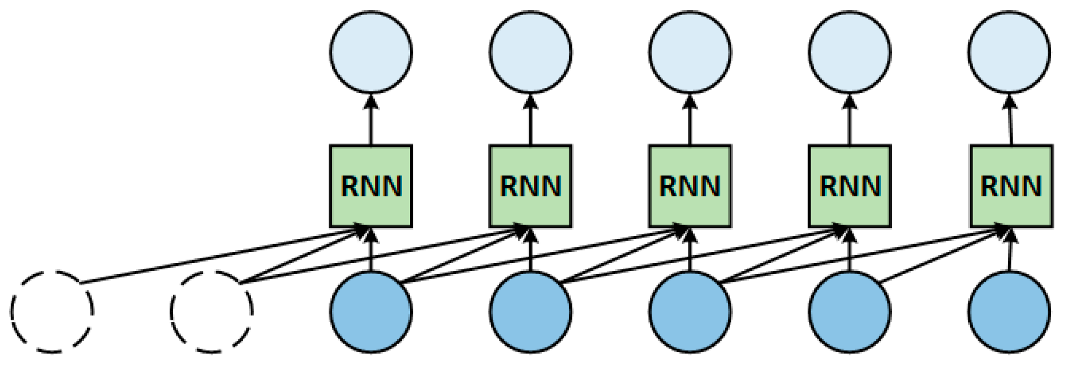 Applsci 13 05286 g003