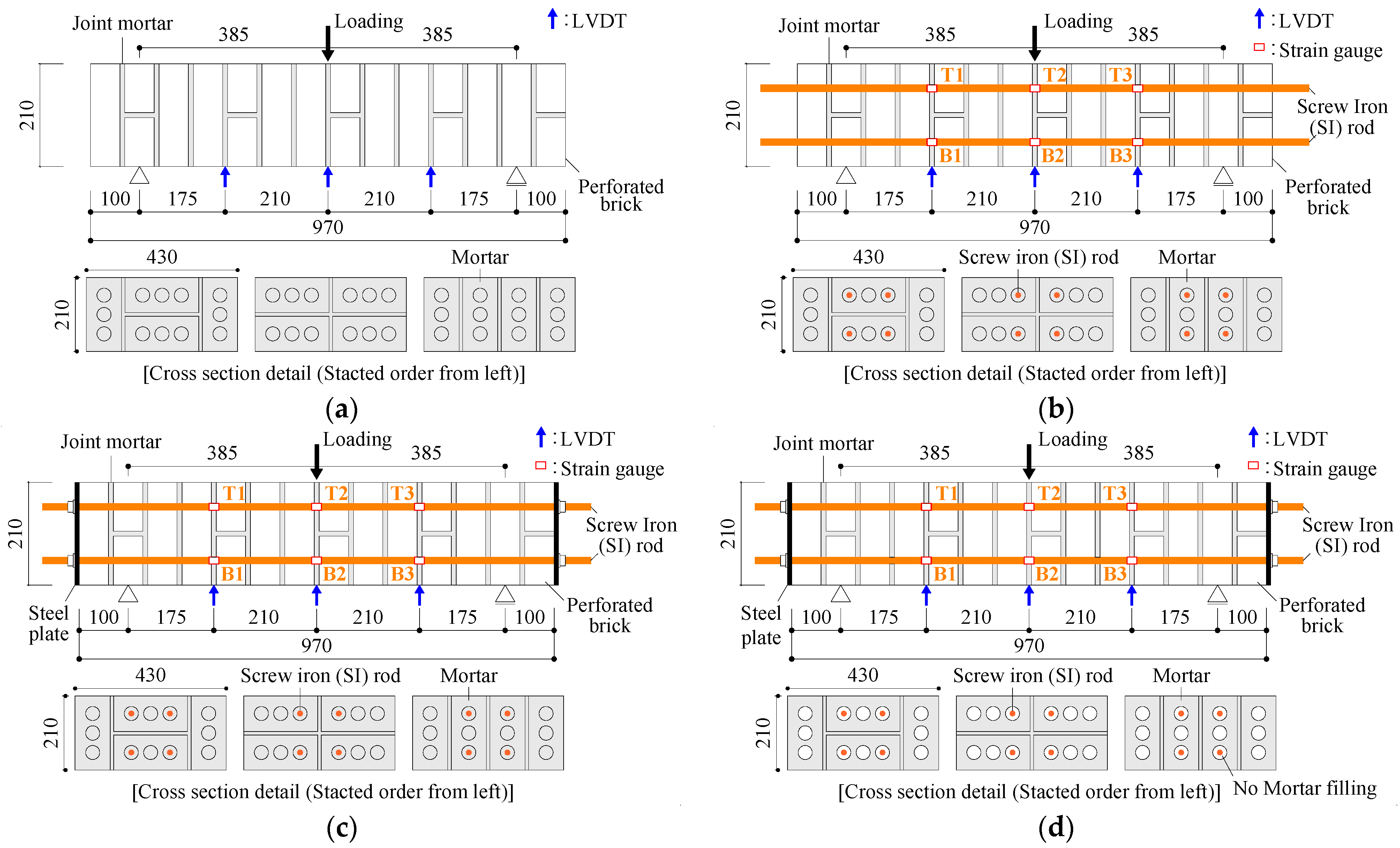 Applsci 13 05287 g007 Applsci 13 05287 g007