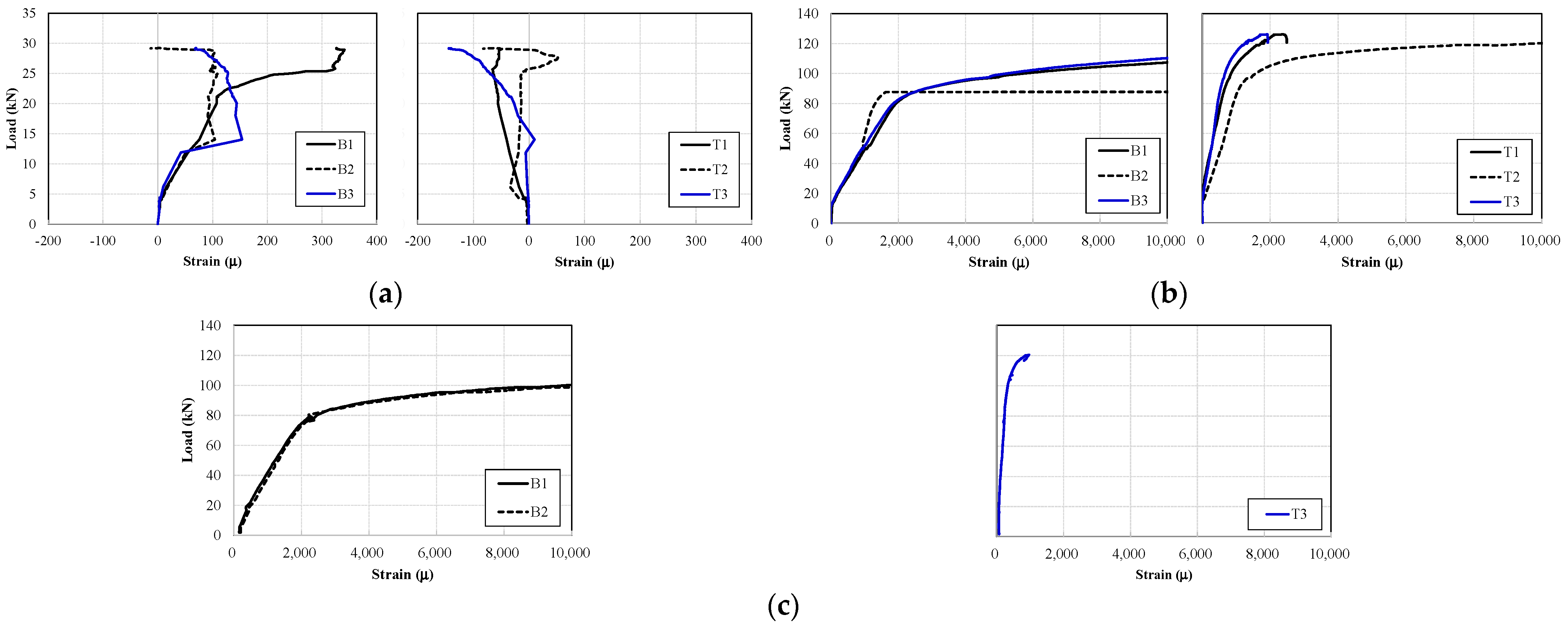Applsci 13 05287 g011 Applsci 13 05287 g011