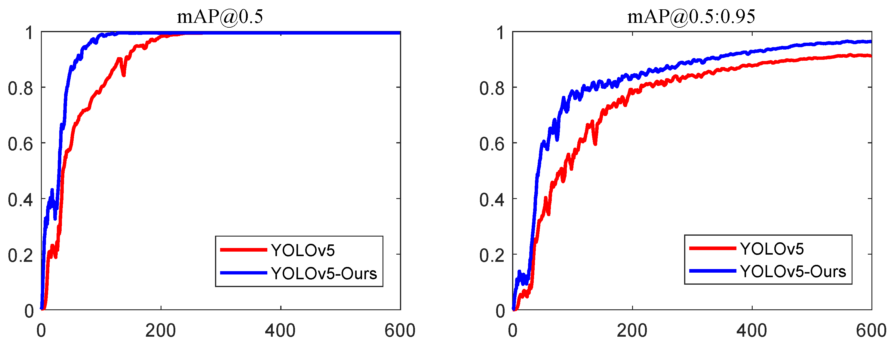 Applsci 13 05290 g013 Applsci 13 05290 g013