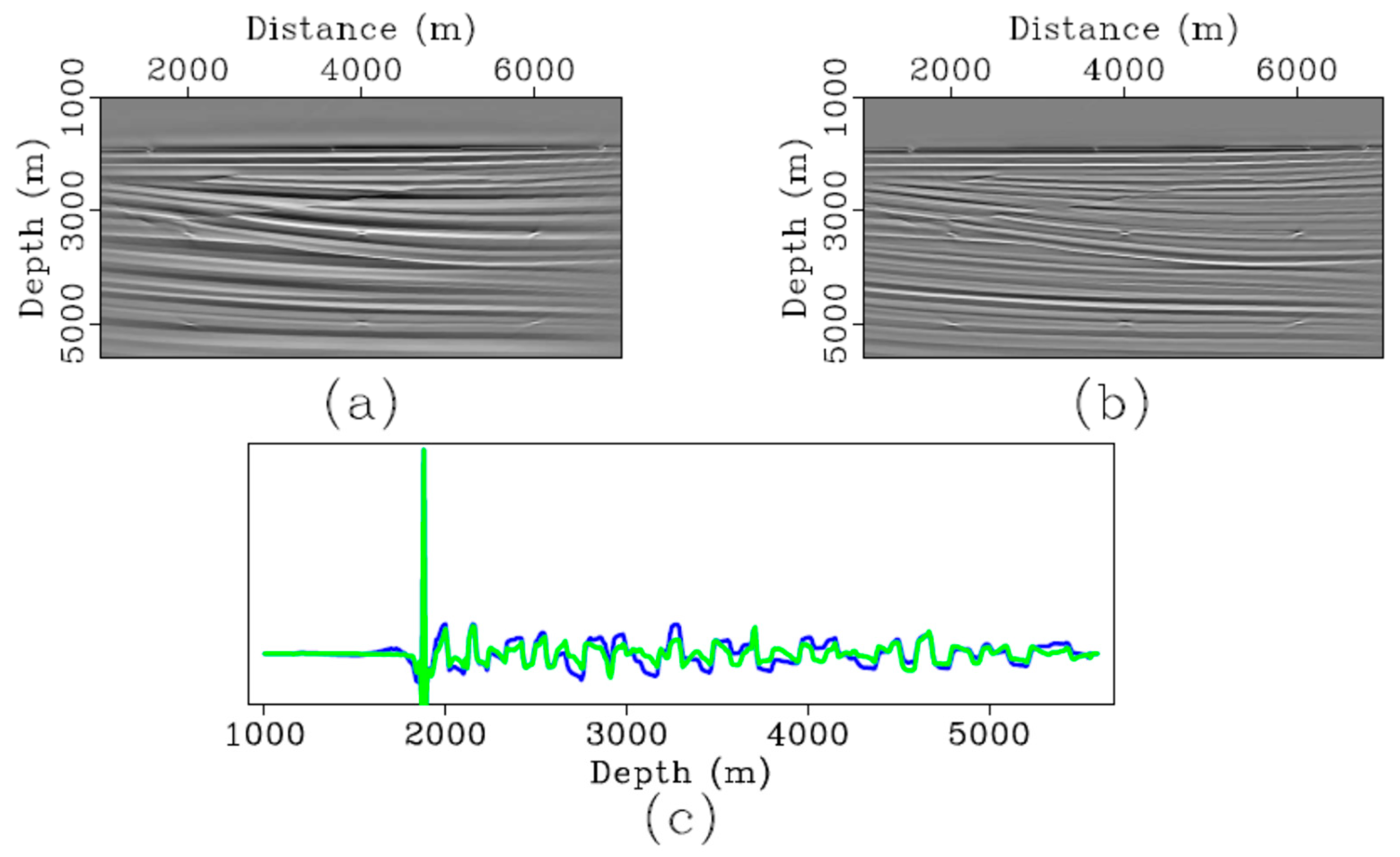 Applsci 13 05291 g012 Applsci 13 05291 g012
