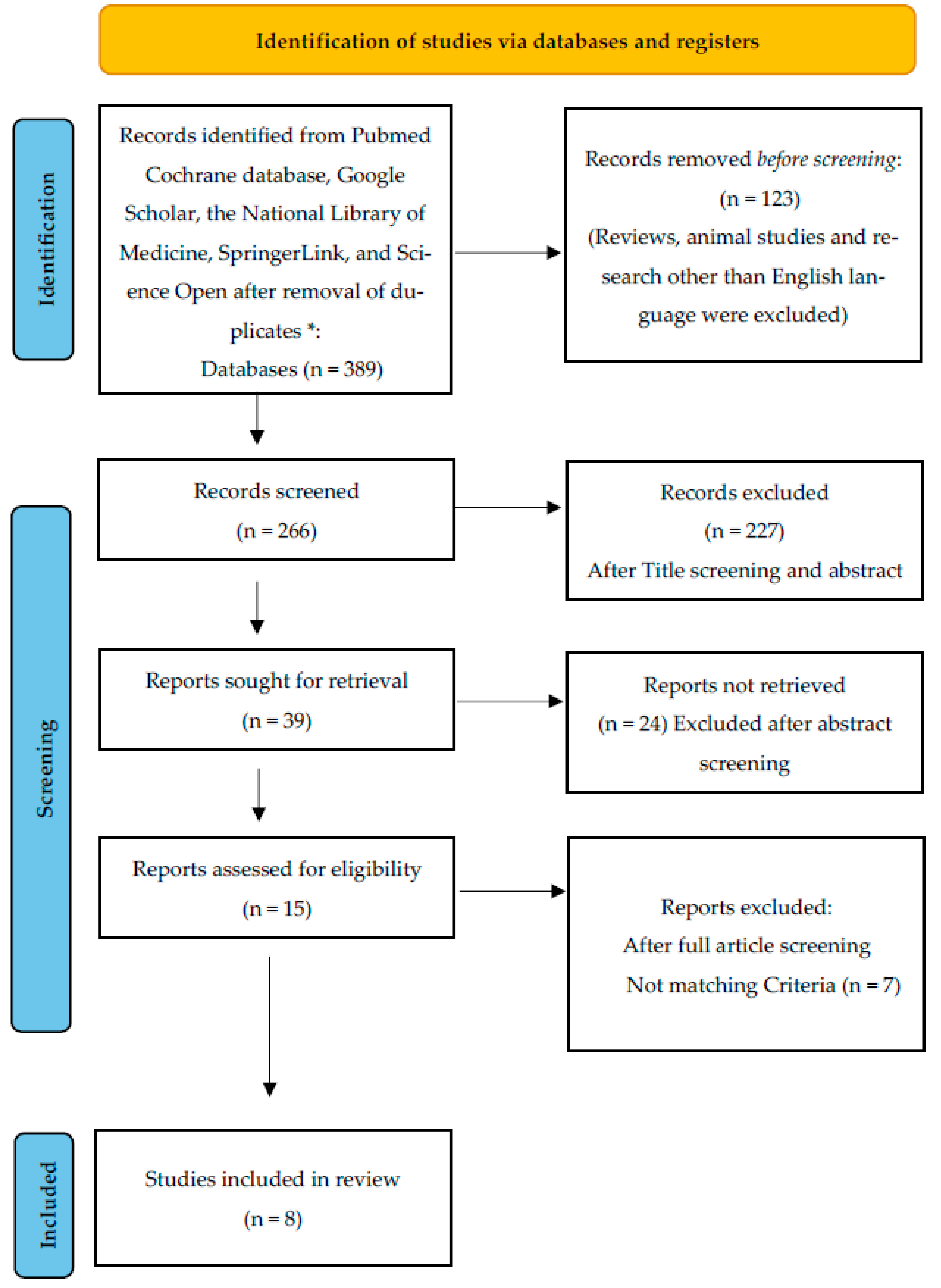 Applsci 13 05292 g002
