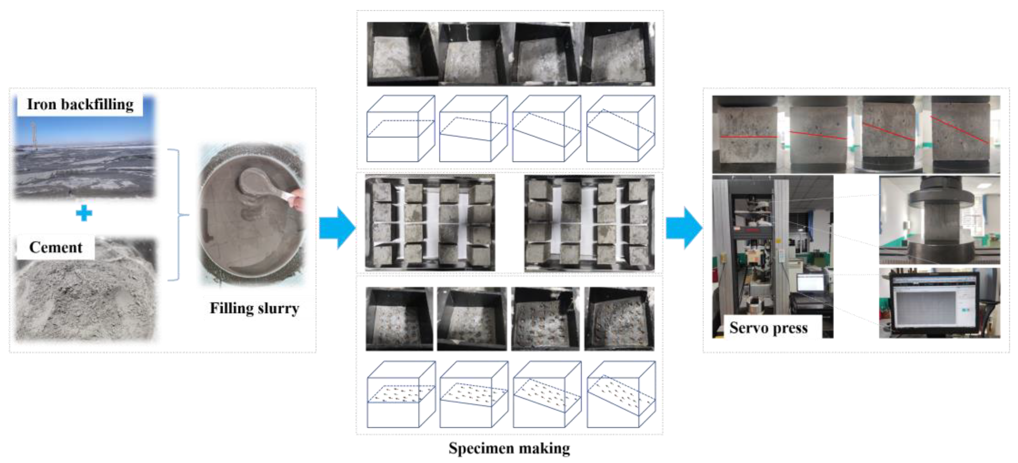 Applsci 13 05293 g002 550