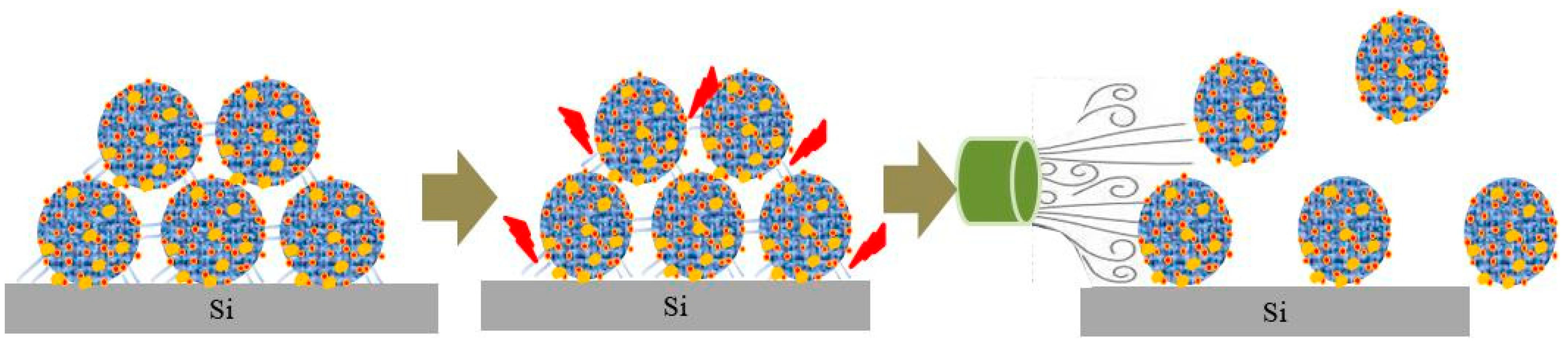 Applsci 13 05294 g004 Applsci 13 05294 g004