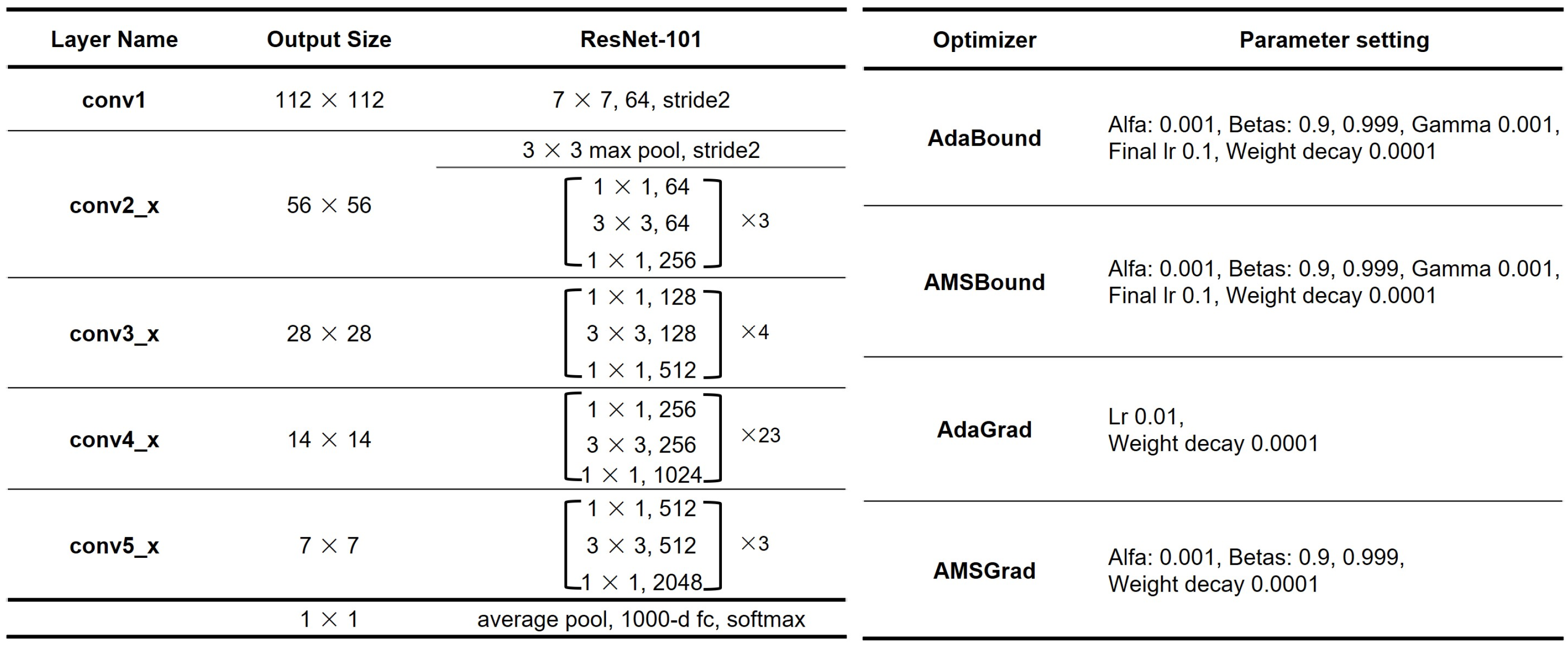 Applsci 13 05296 g001