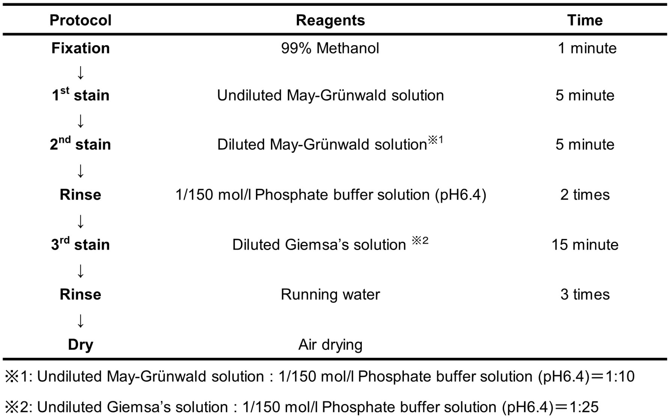 Applsci 13 05296 g003