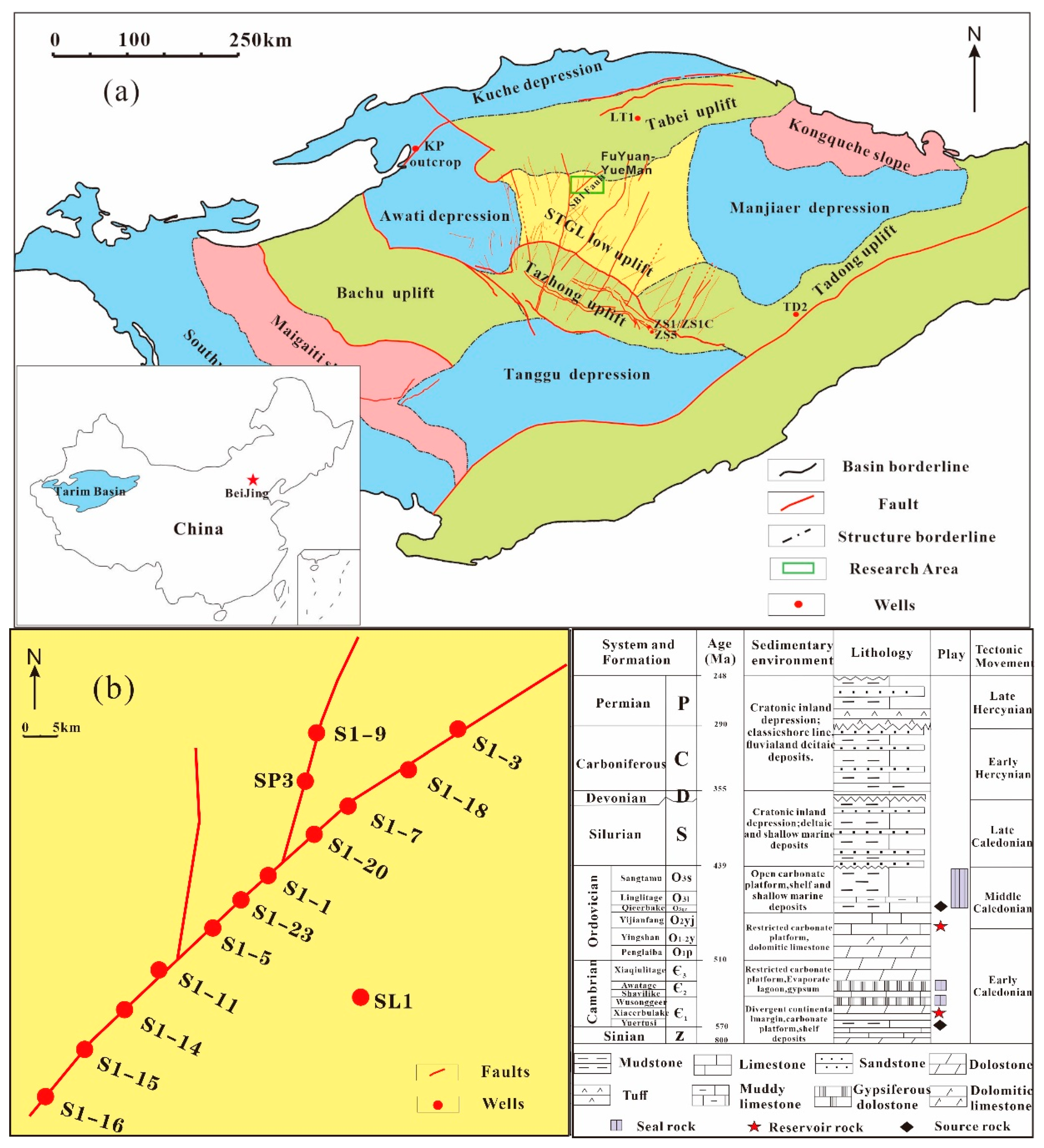Applsci 13 05297 g001 Applsci 13 05297 g001