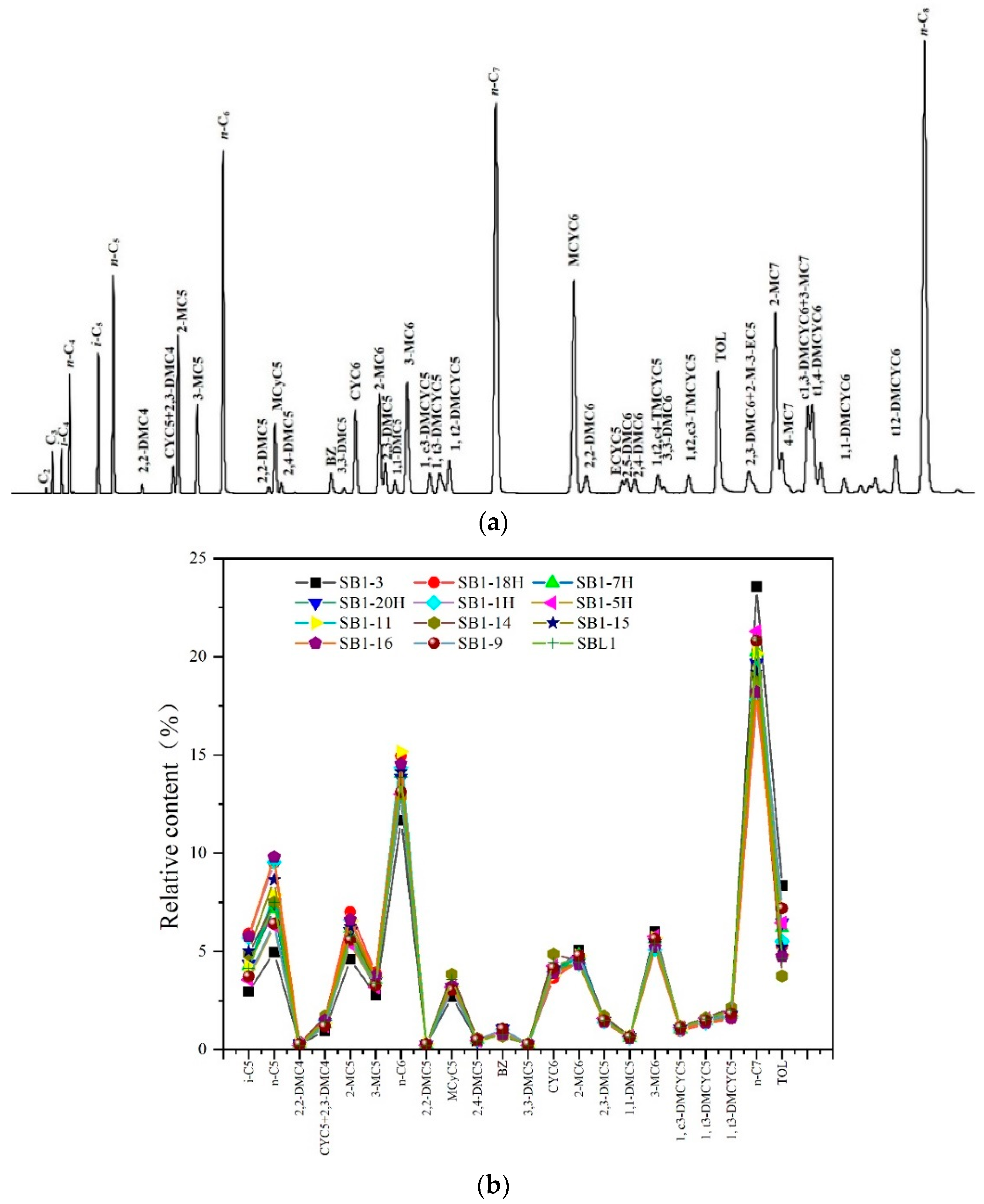Applsci 13 05297 g003 Applsci 13 05297 g003