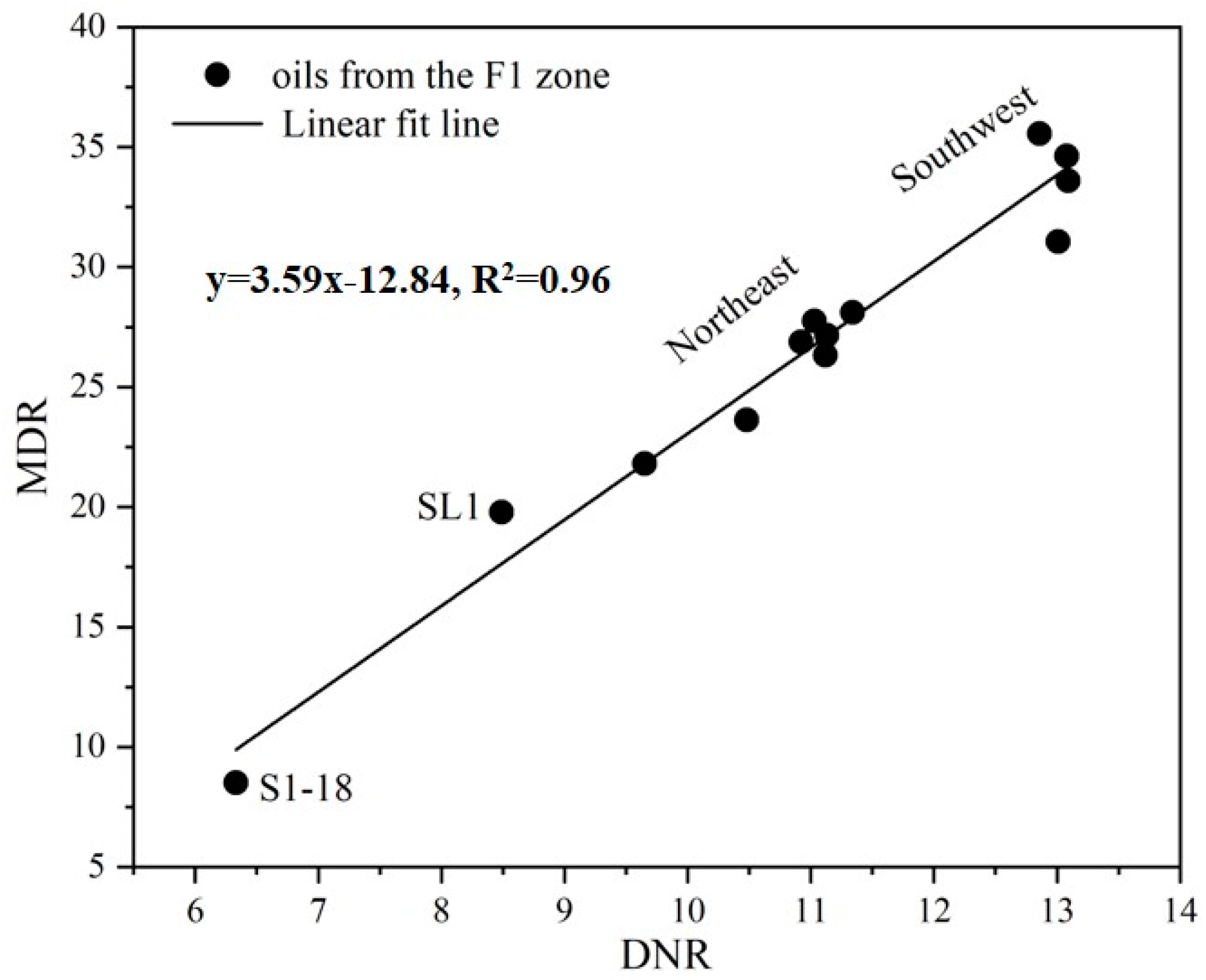 Applsci 13 05297 g006 Applsci 13 05297 g006