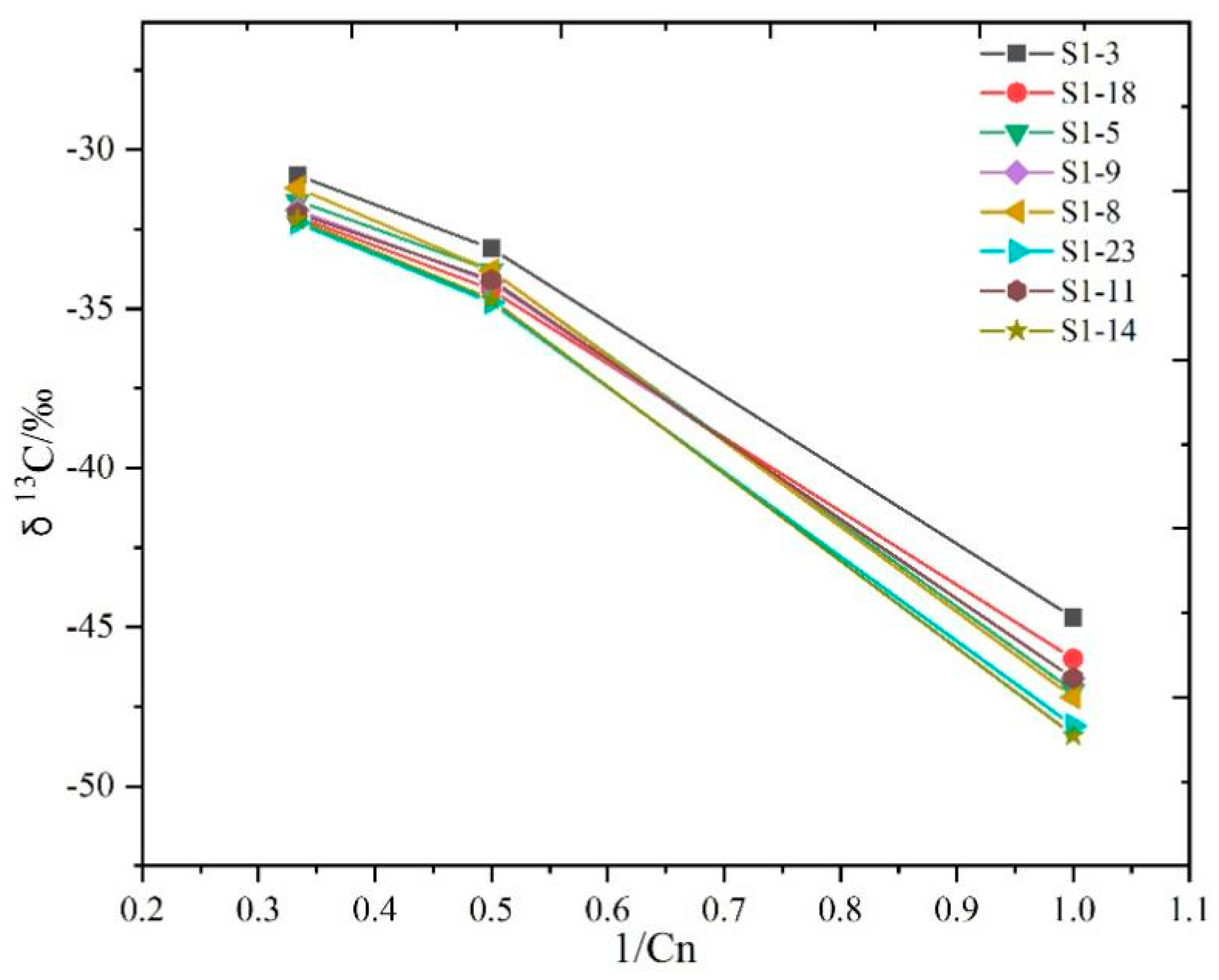 Applsci 13 05297 g009 Applsci 13 05297 g009
