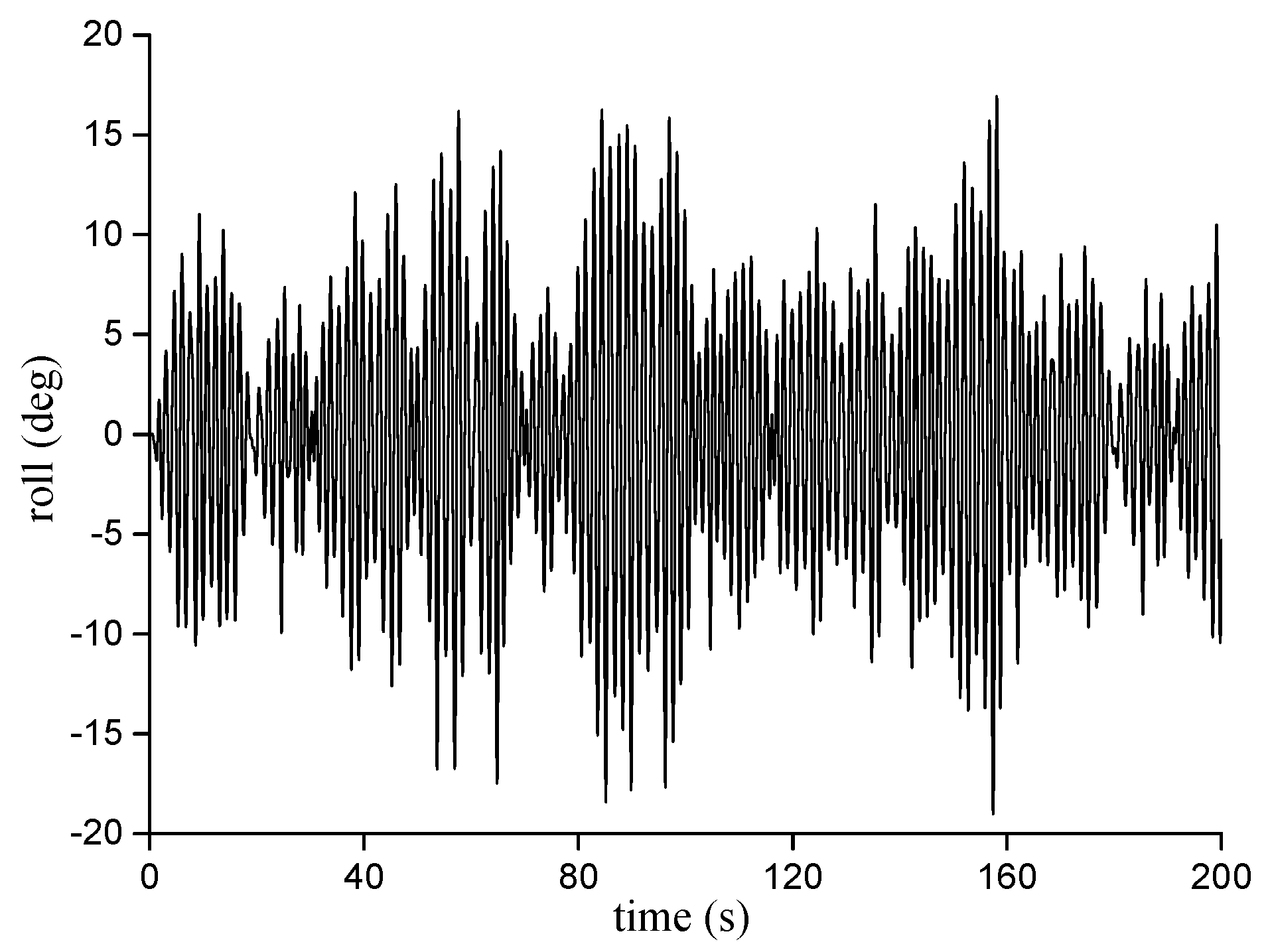Applsci 13 05298 g003 Applsci 13 05298 g003