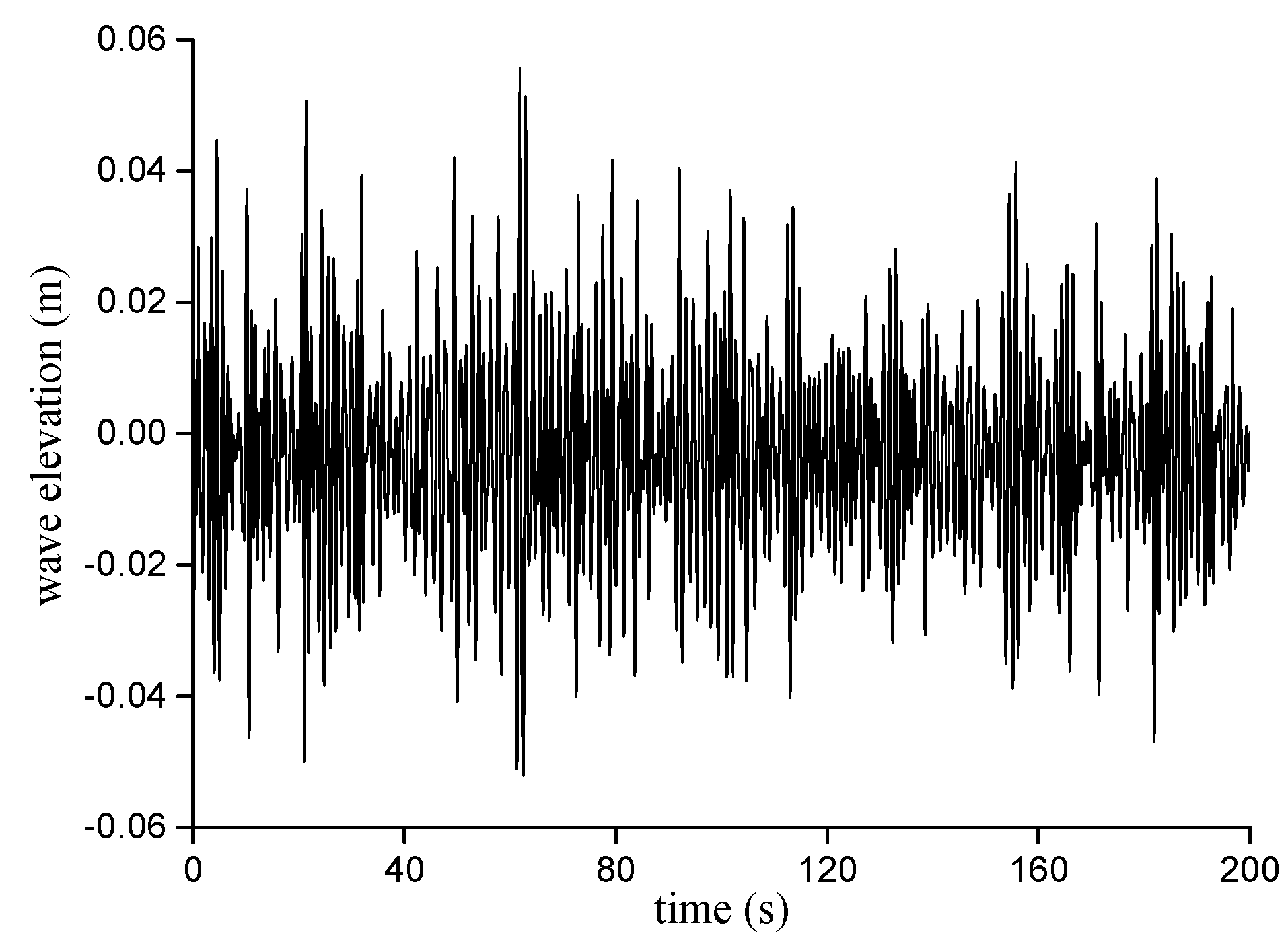 Applsci 13 05298 g004 Applsci 13 05298 g004