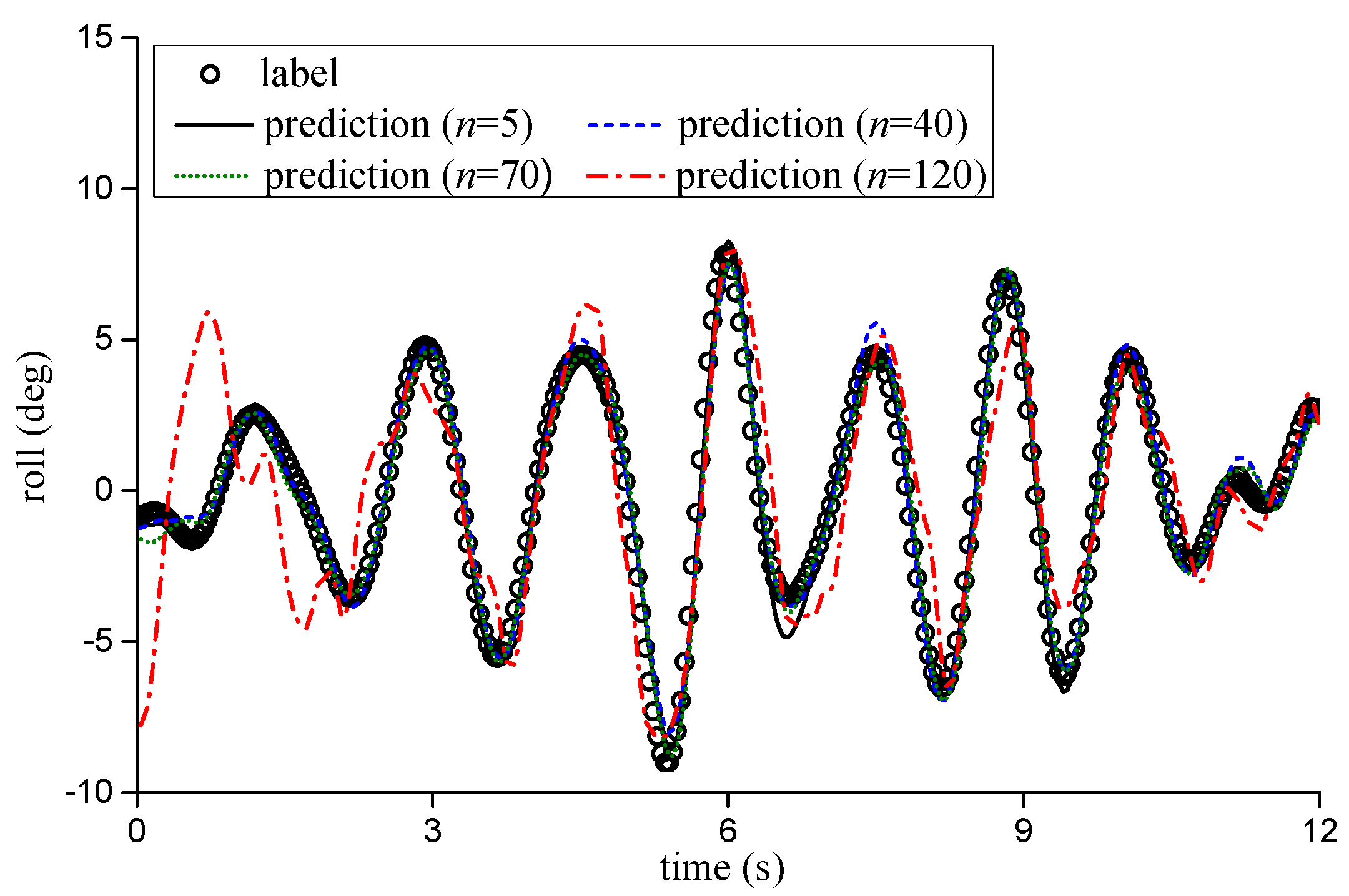 Applsci 13 05298 g007 Applsci 13 05298 g007