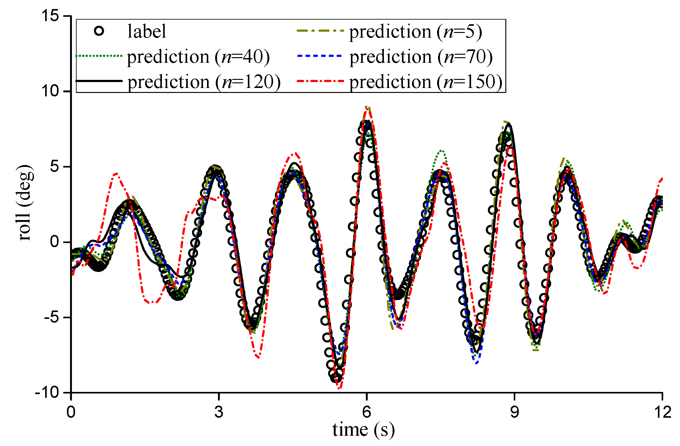 Applsci 13 05298 g008 Applsci 13 05298 g008
