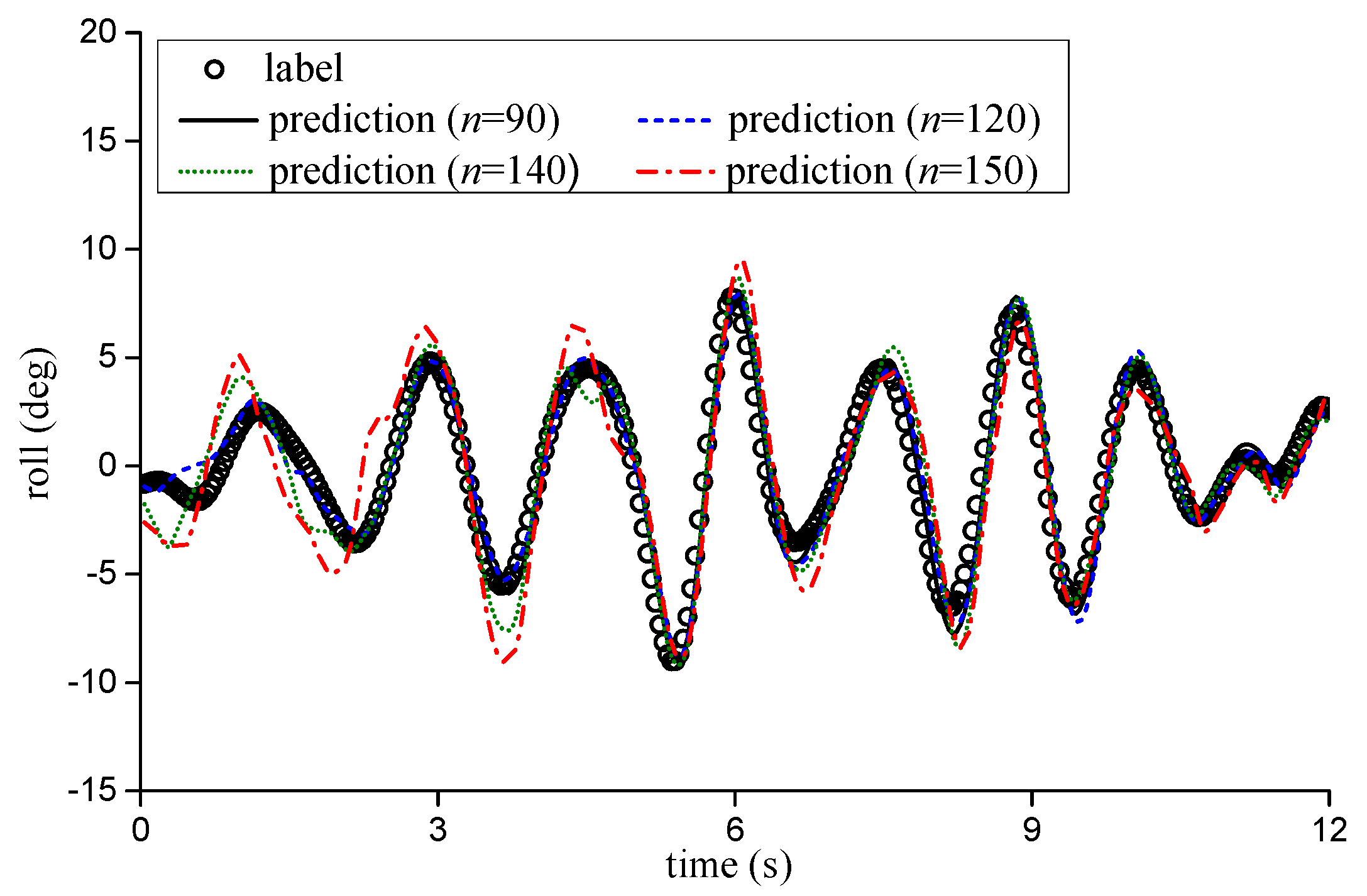 Applsci 13 05298 g010 Applsci 13 05298 g010