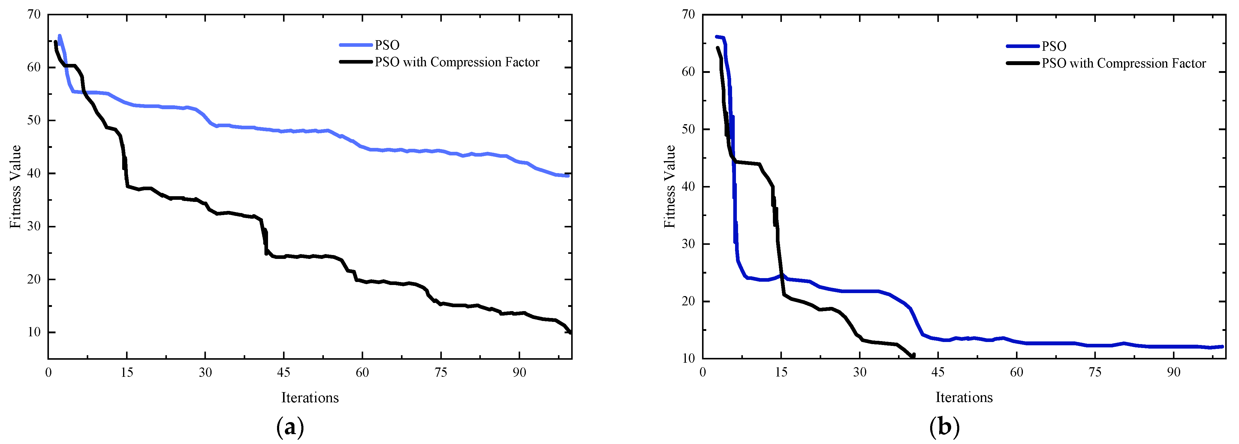 Applsci 13 05299 g008 Applsci 13 05299 g008