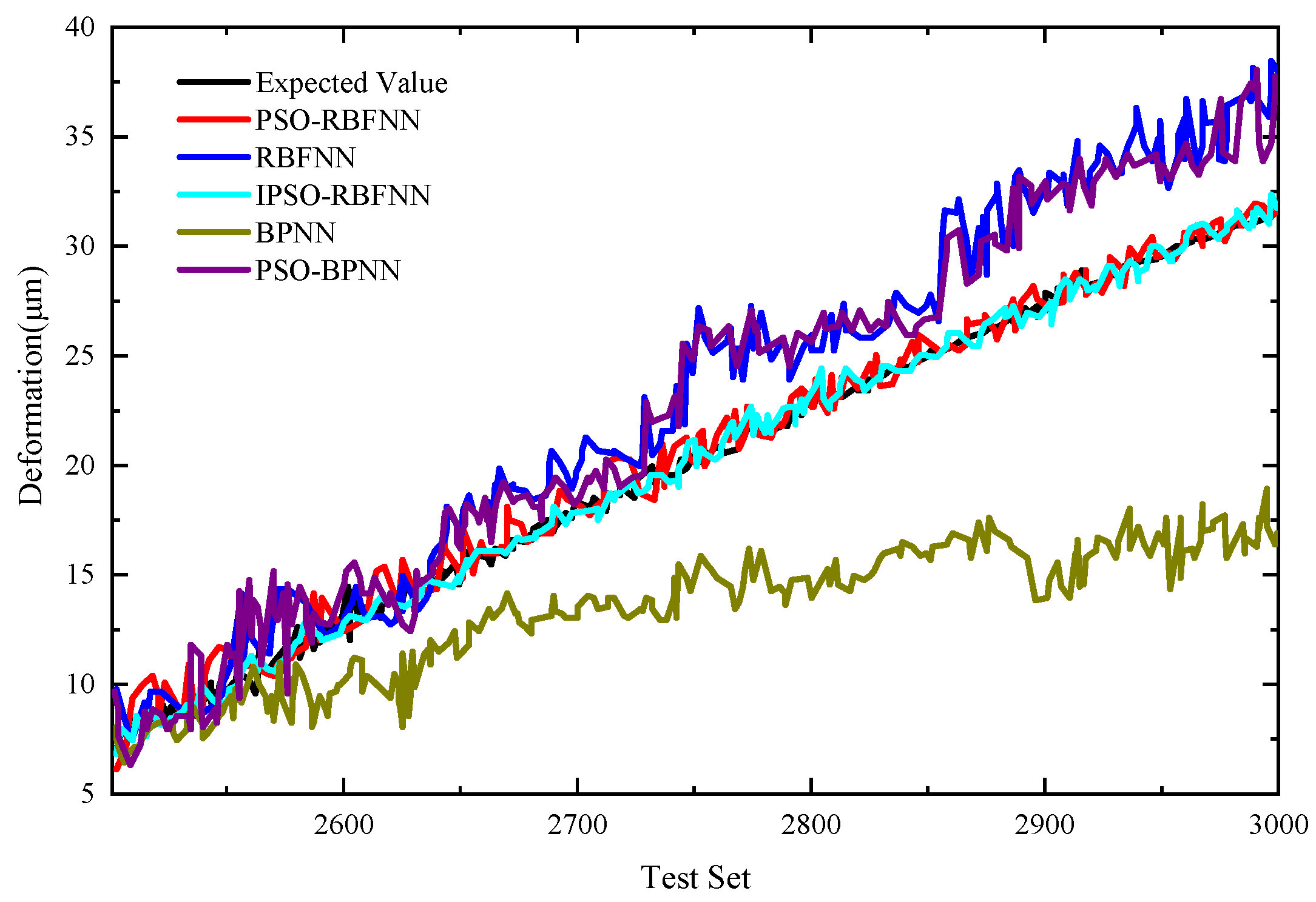 Applsci 13 05299 g009 Applsci 13 05299 g009