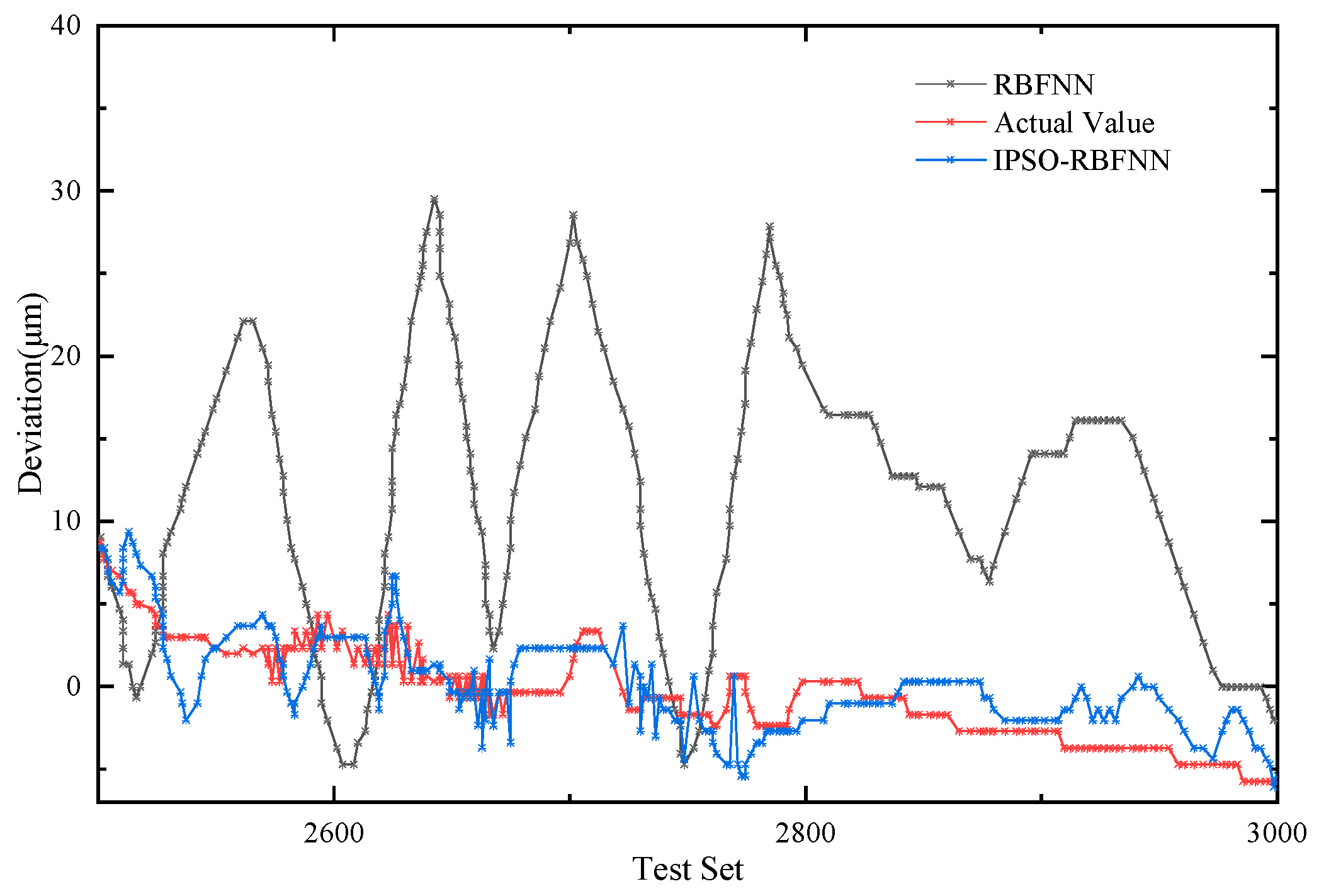 Applsci 13 05299 g014 Applsci 13 05299 g014