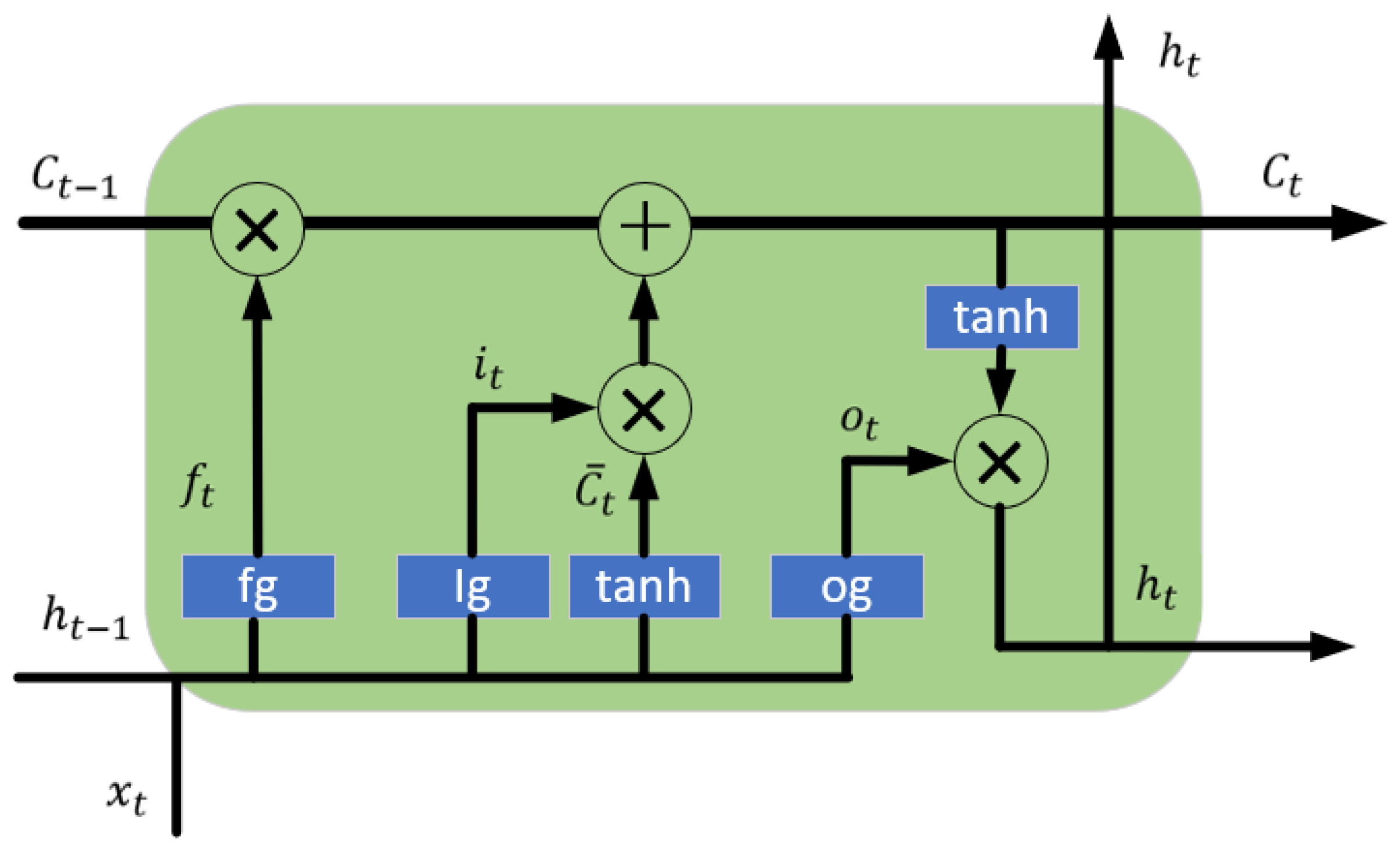 Applsci 13 05301 g009 Applsci 13 05301 g009