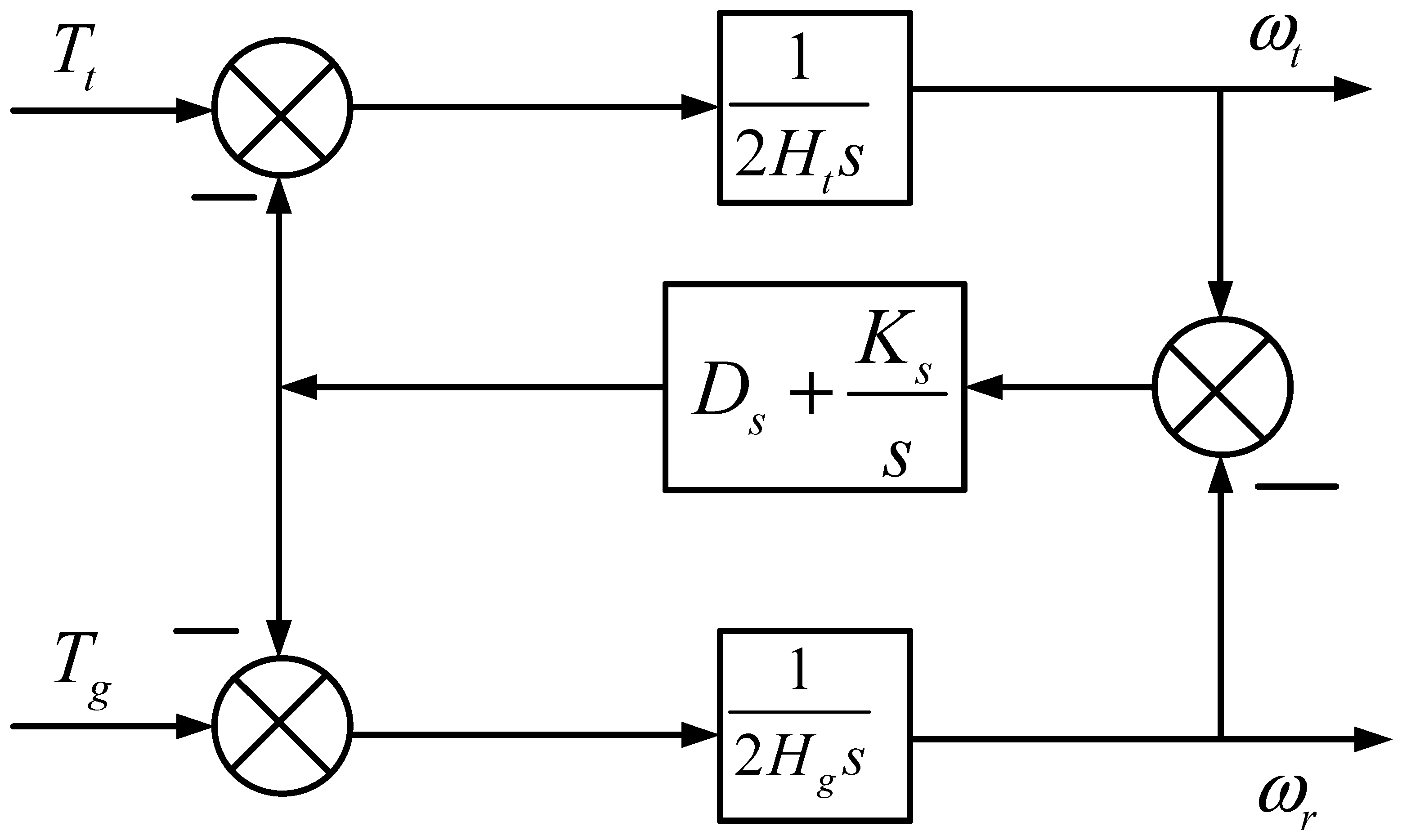 Applsci 13 05302 g002 Applsci 13 05302 g002