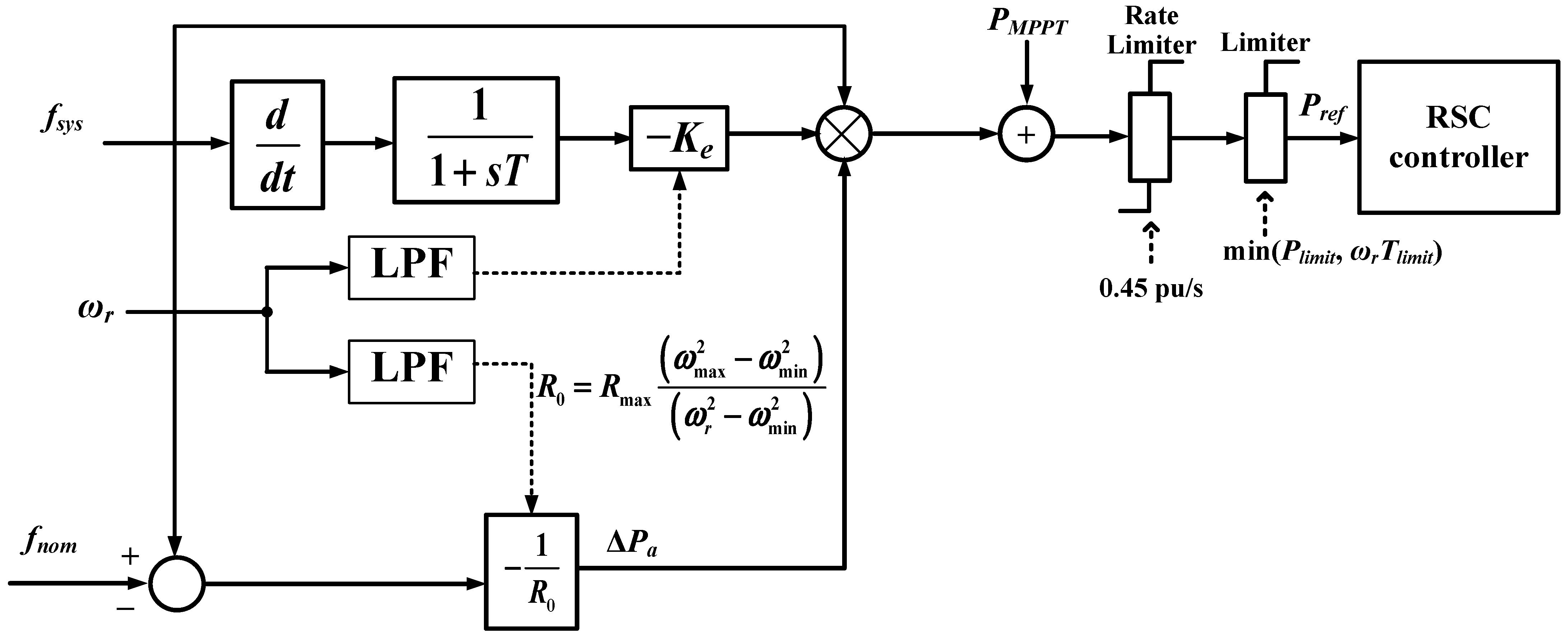 Applsci 13 05302 g007 Applsci 13 05302 g007