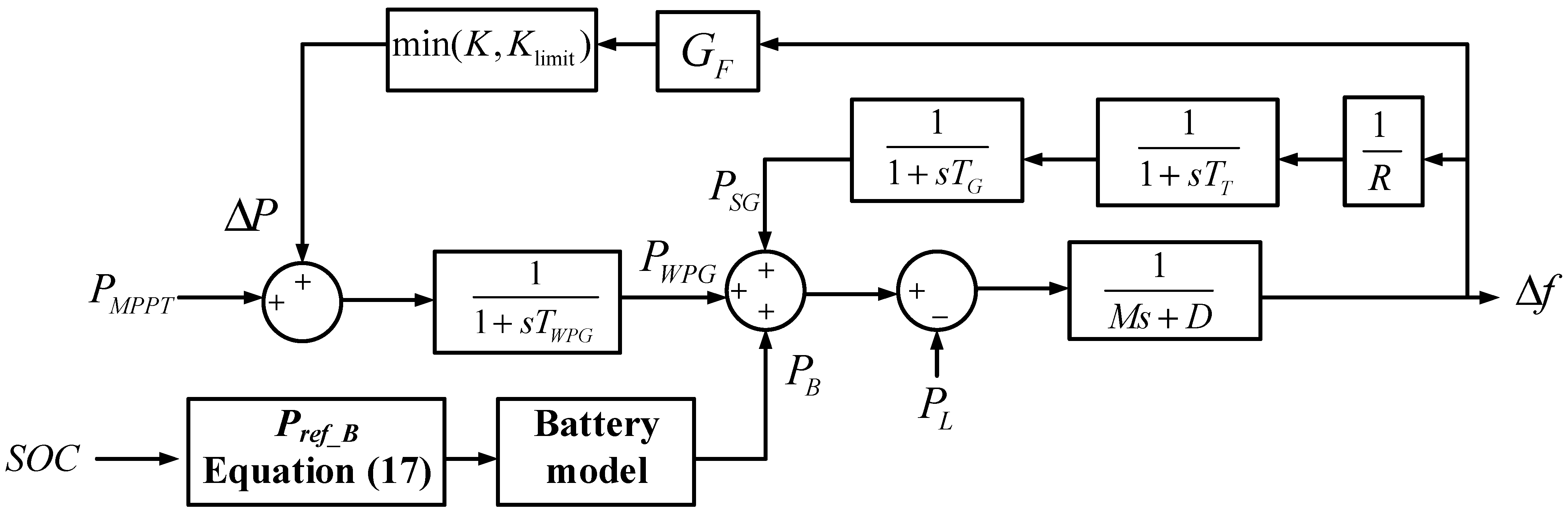 Applsci 13 05302 g008 Applsci 13 05302 g008