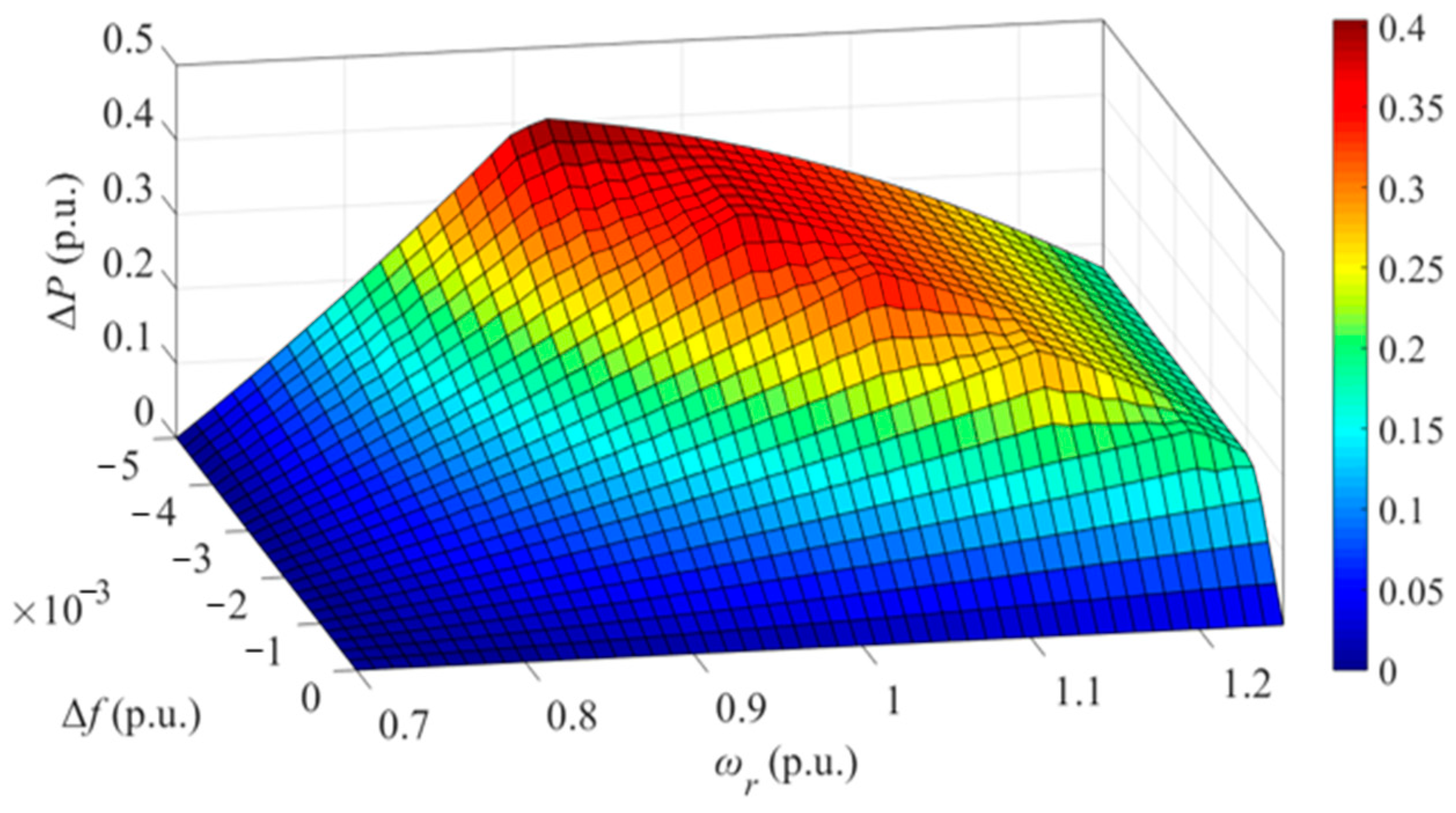 Applsci 13 05302 g011 Applsci 13 05302 g011