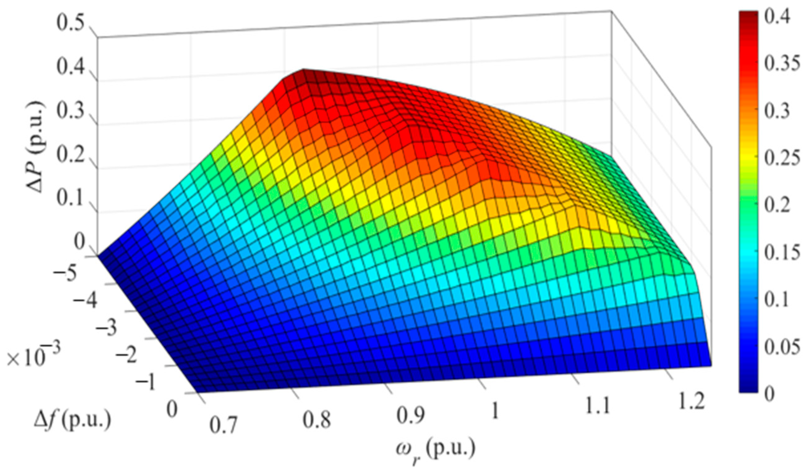 Applsci 13 05302 g012 Applsci 13 05302 g012
