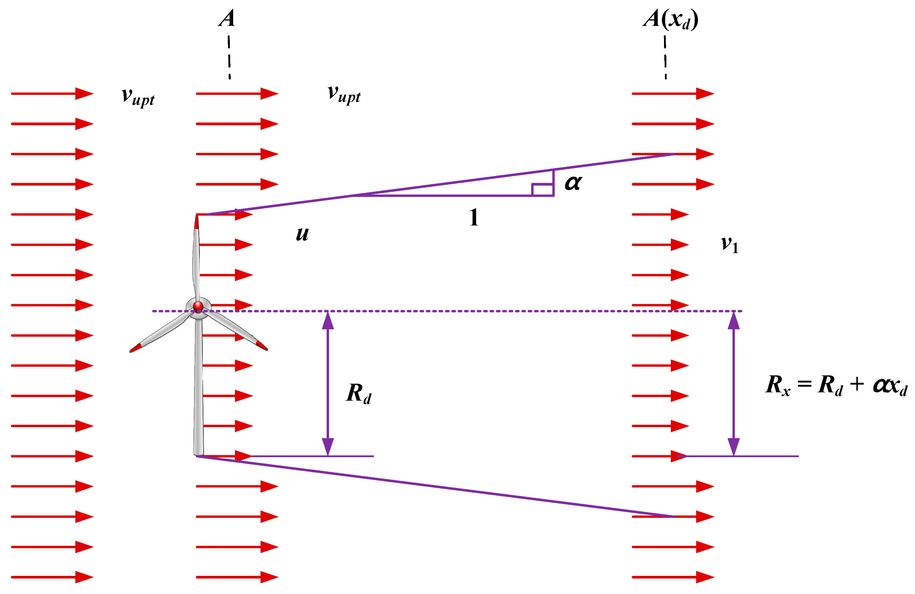 Applsci 13 05302 g020