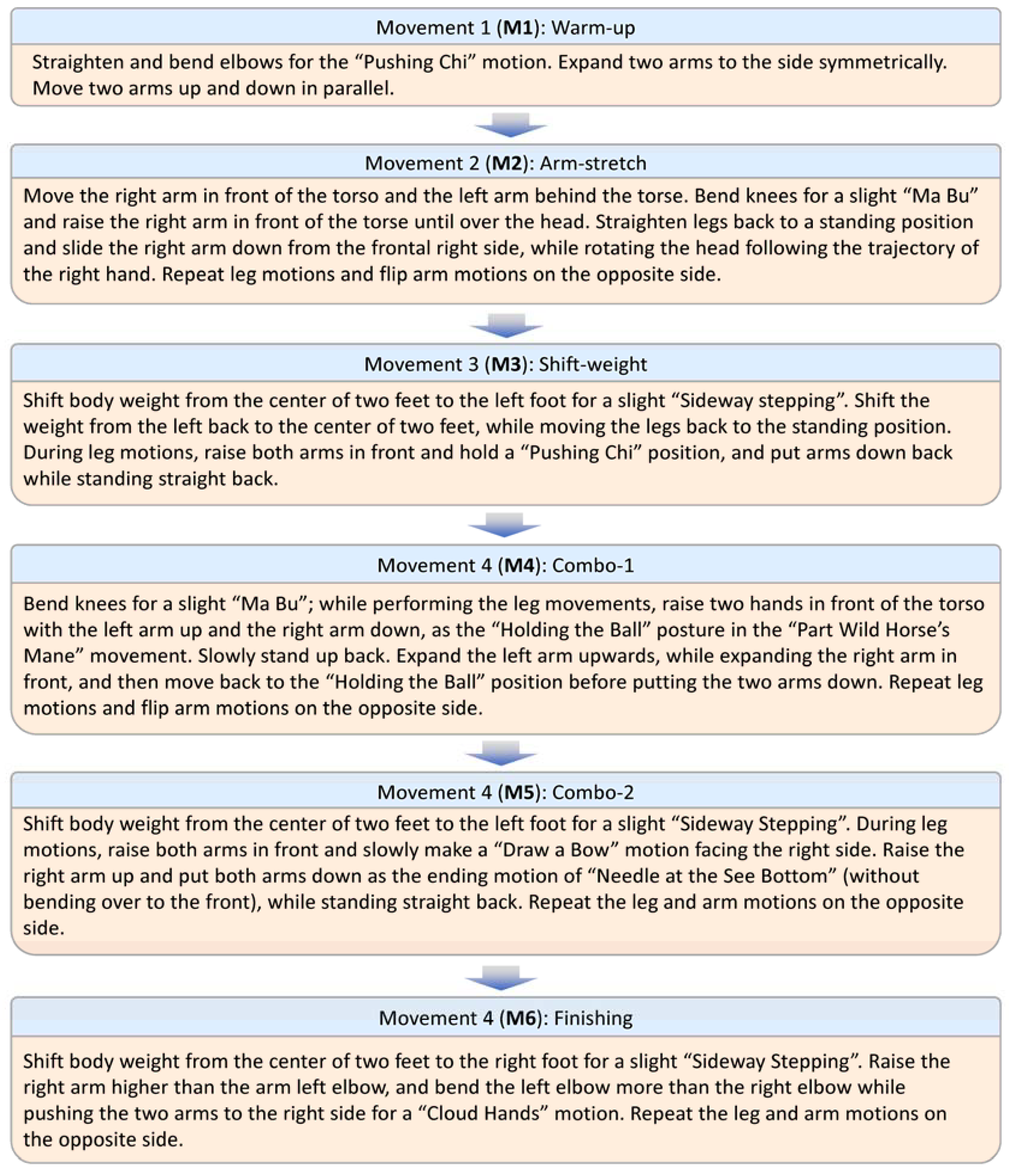 Applsci 13 05306 g002